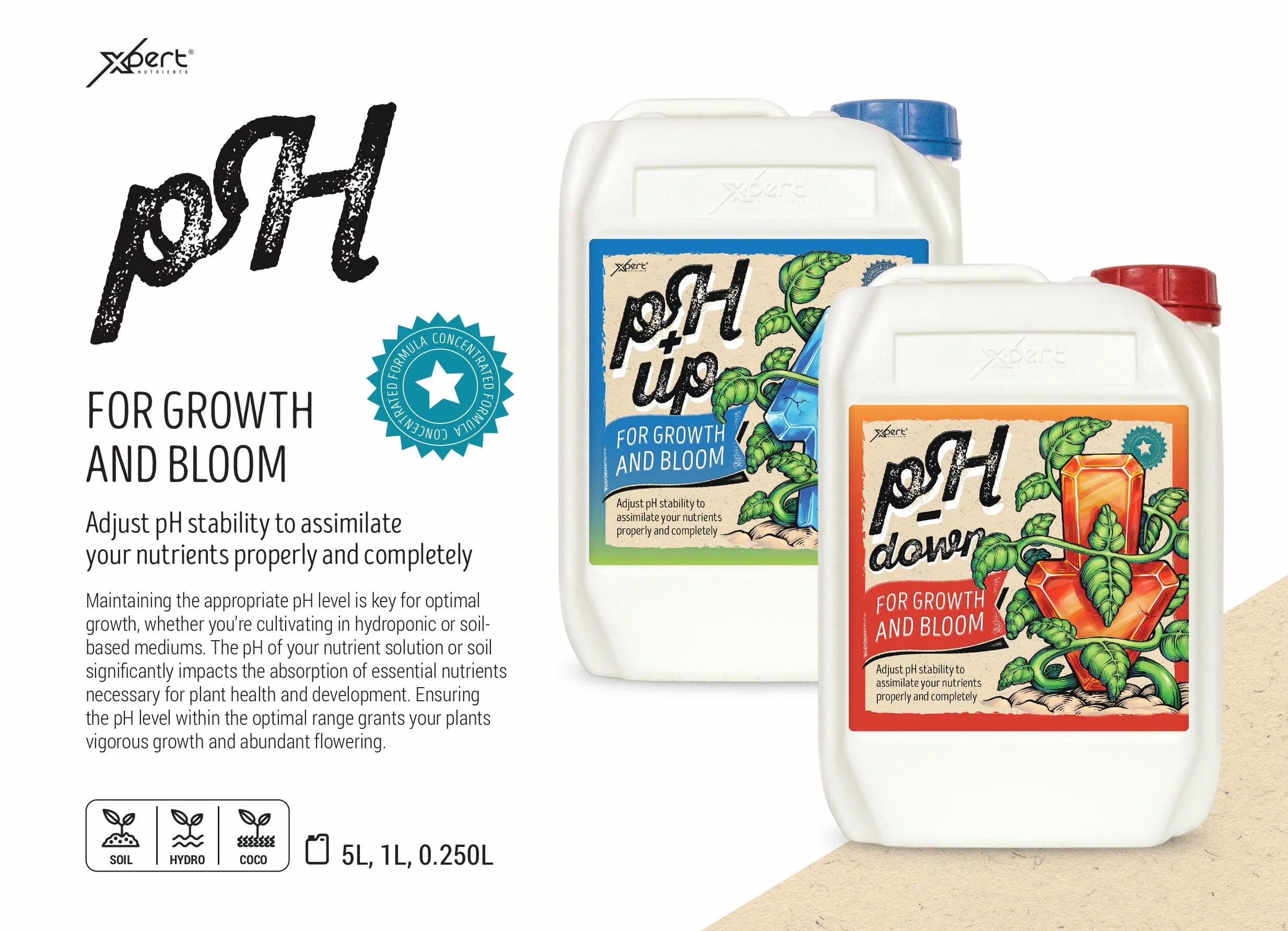Edycja limitowana, 2 sztuki, PH Down 250 ml i PH Up 250 ml, pipeta i miarka do wszystkich rodzajów podłoży i do wszystkich rodzajów kultury