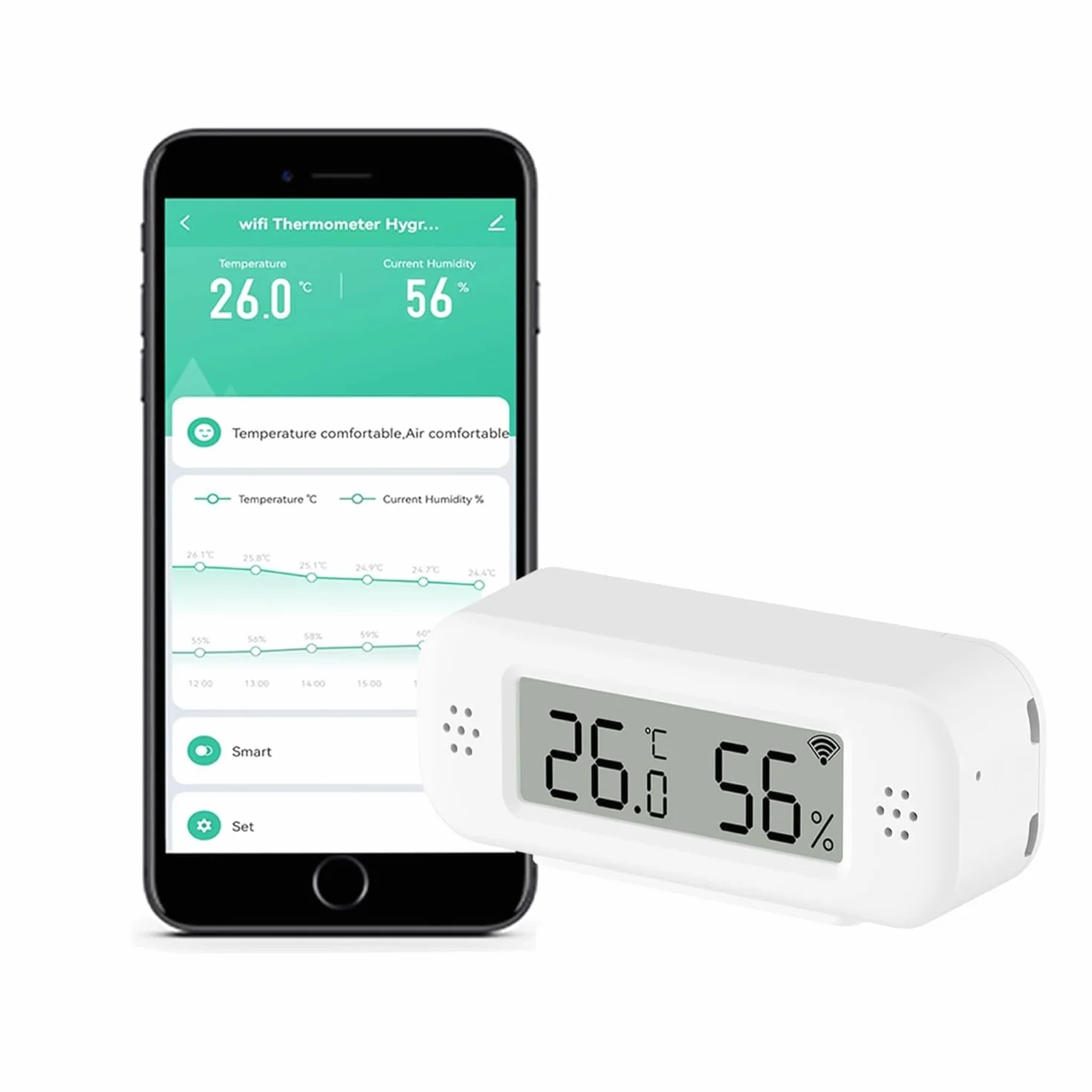 Inteligentny termometr cyfrowy Higrometr, czujnik temperatury i wilgotności WiFi do użytku domowego, mini monitor wilgotności ze zdalnym monitorowaniem aplikacji, kompatybilny z Alexa (1 Pack)
