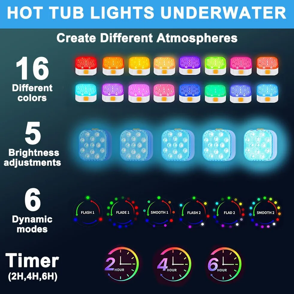Vicloon Podwodne oświetlenie basenowe, ładowalne lampki do jacuzzi z pilotem zdalnego sterowania, 16 kolorów i 6 dynamicznych trybów RGB, wodoodporne światło LED IP68 do basenu, podstawy wazonu, spa
