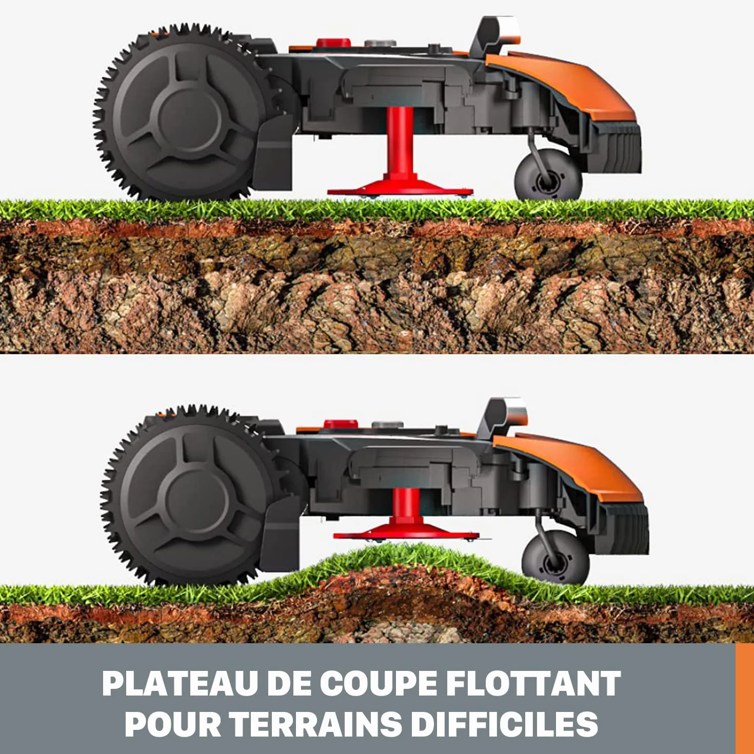 Worx Landroid Robot Koszący, Wielokolorowy, 18 cm