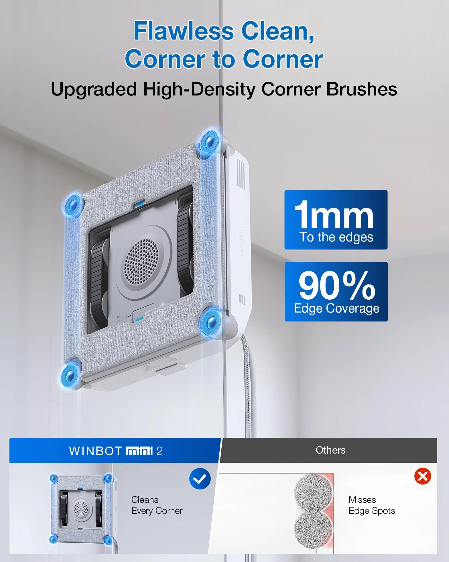 ECOVACS WINBOT Mini 2 robot do mycia okien ze szczotkami narożnymi i rozpylaniem ultradźwiękowym, ultra cienki i lekki, do wąskich okien, inteligentna nawigacja, 6 trybów aplikacji, 10-stopniowy