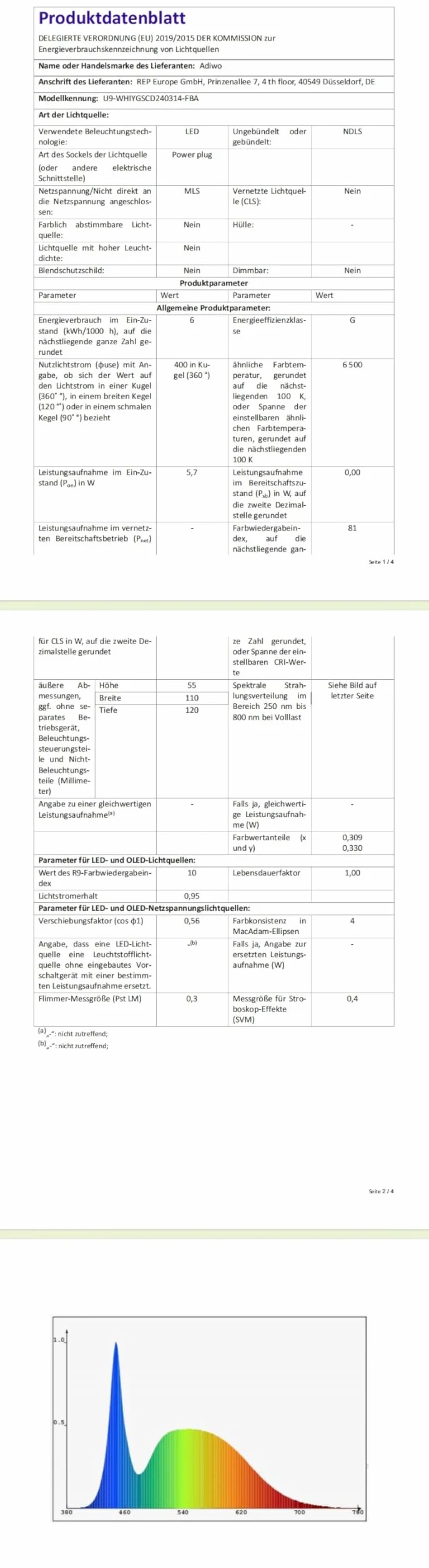 Adiwo Lampa do akwarium trójstopniowa zmiana koloru biały standard europejski