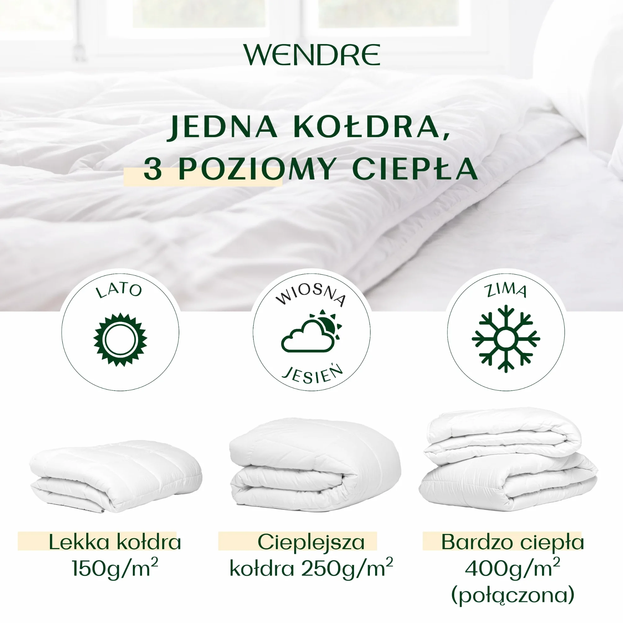 Wendre kołdra 4 pory roku 240x260 cm – 2 kołdry 3w1 (150 + 250 g/m²), 3 poziomy ciepła – mikrofibra, OEKO-TEX, antyalergiczna, wyprodukowana w Europie