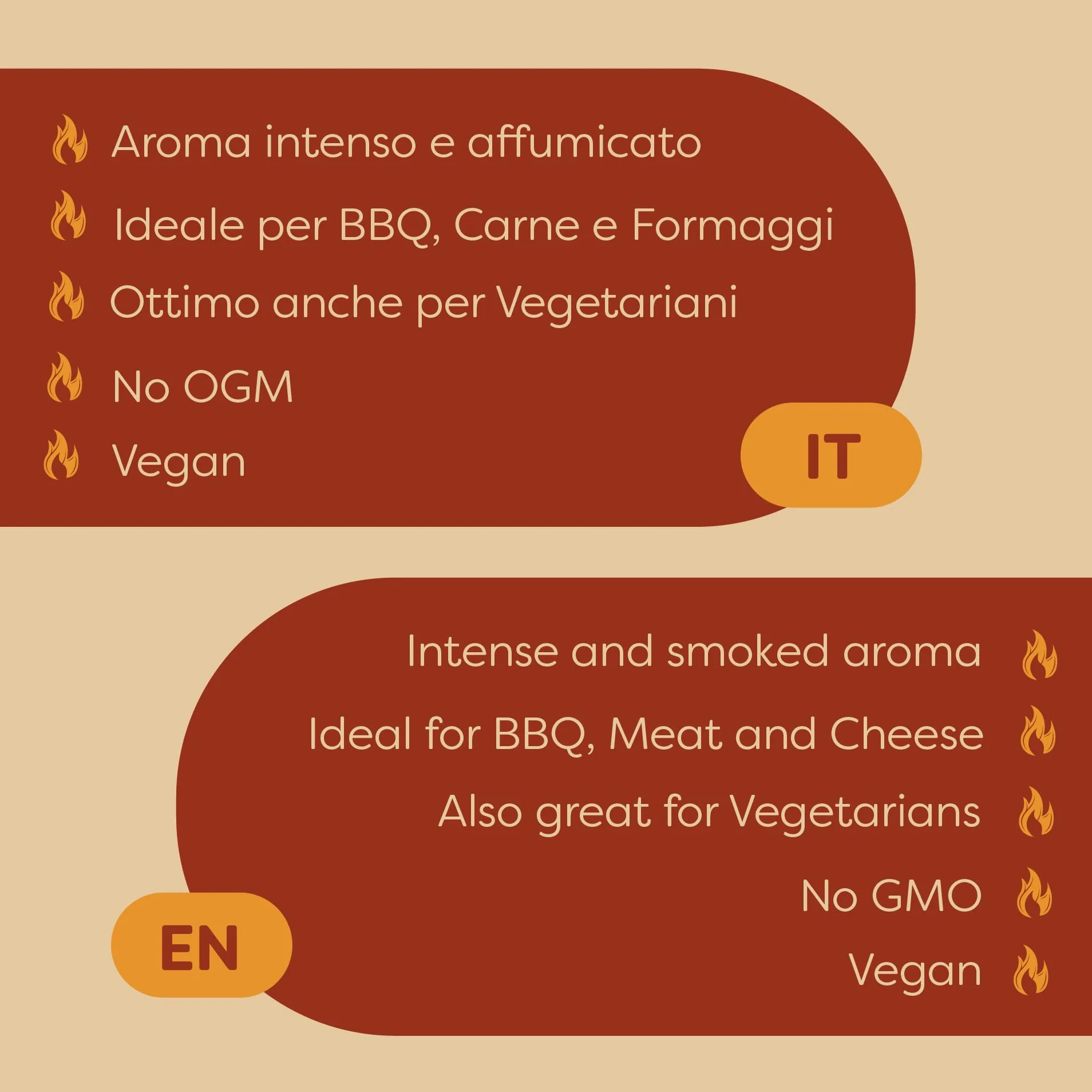 ERBOTECH, Dym w płynie, Skoncentrowany dodatek do żywności, Nadaje potrawom intensywny dymny smak, Idealny do grillowania, mięsa i sera, Dobry również dla wegetarian, Bez GMO, 30 ml