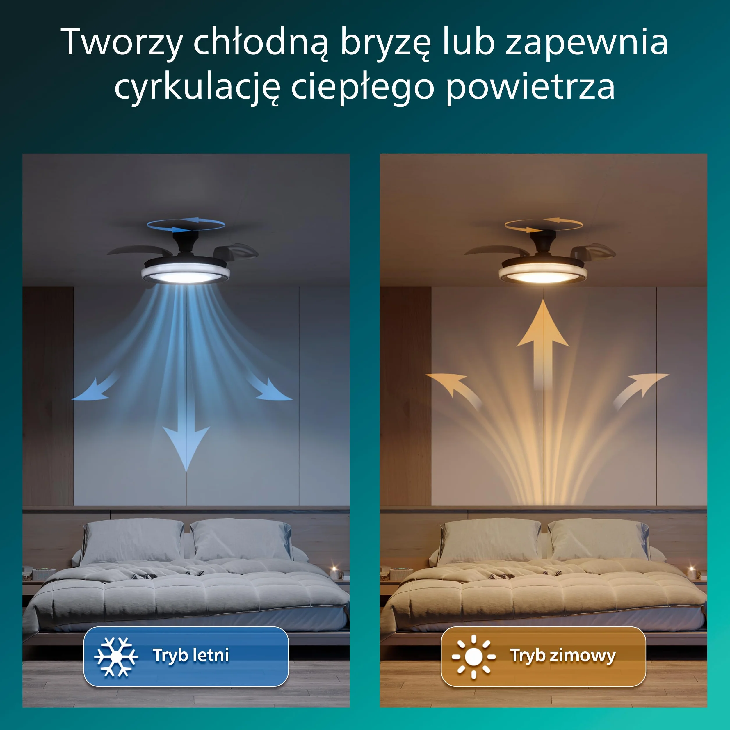 Chowany Wentylator Sufitowy Philips Bliss z Oświetleniem LED, 3 Łopatki, 106 cm, 4500 Lumenów, Regulowana Barwa 3000–6500 K, Przyciemnianie do 5%, Pilot, Czarny