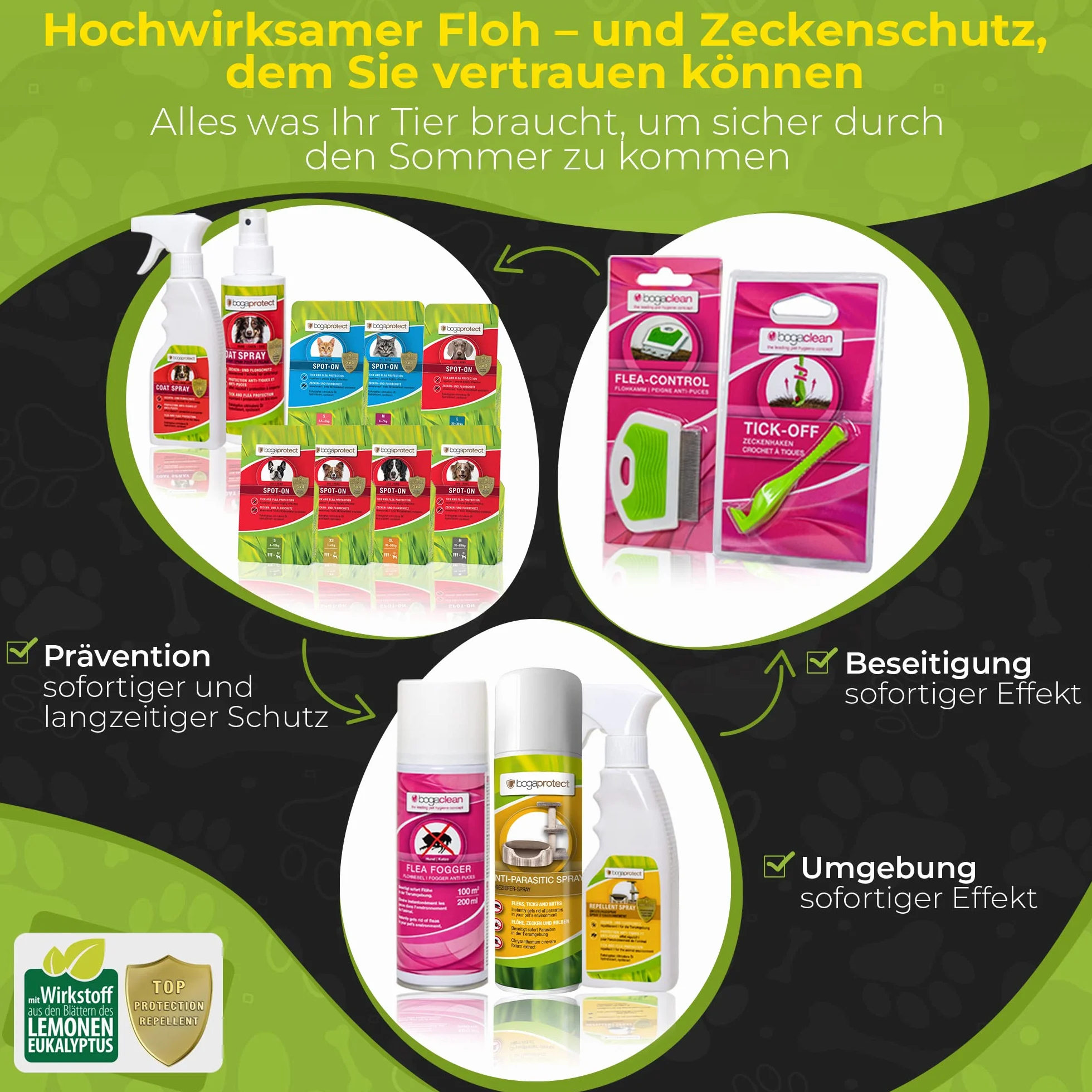 Bogaprotect Spot ON środek na pchły dla psów, naturalna ochrona przed kleszczami, XL (30-50 kg)