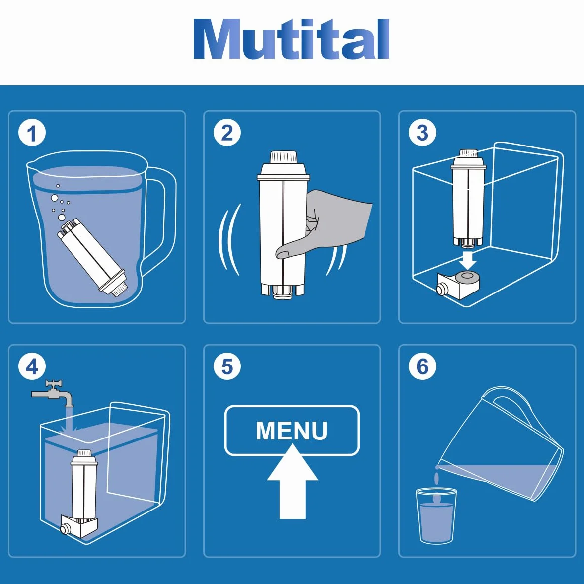 Mutital sztuk w pełni automatycznych filtrów do wody, zamiennik kompatybilny z serią Delonghi ECAM, Dinamica, Cappuccino, Magnifica, ETAM Autentica i różnymi modelami firmy Esam (12 Stück)