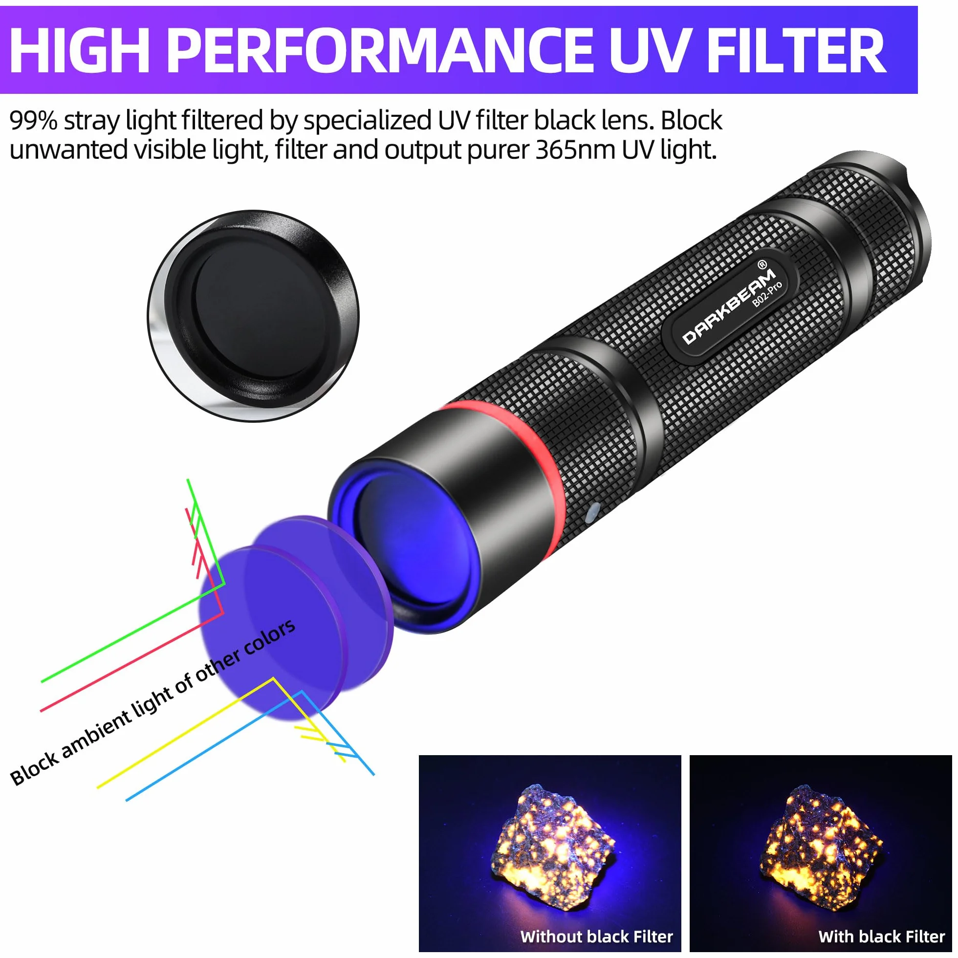 DARKBEAM Latarka UV Filtrowana 365nm Czarne Światło Lampa Wood'a, Ładowana przez USB Czarne Światło, Latarka LED Ultrafioletowa, Potężny Mini Przenośny Detektor do Moczu Zwierząt Domowych, Wykrywania