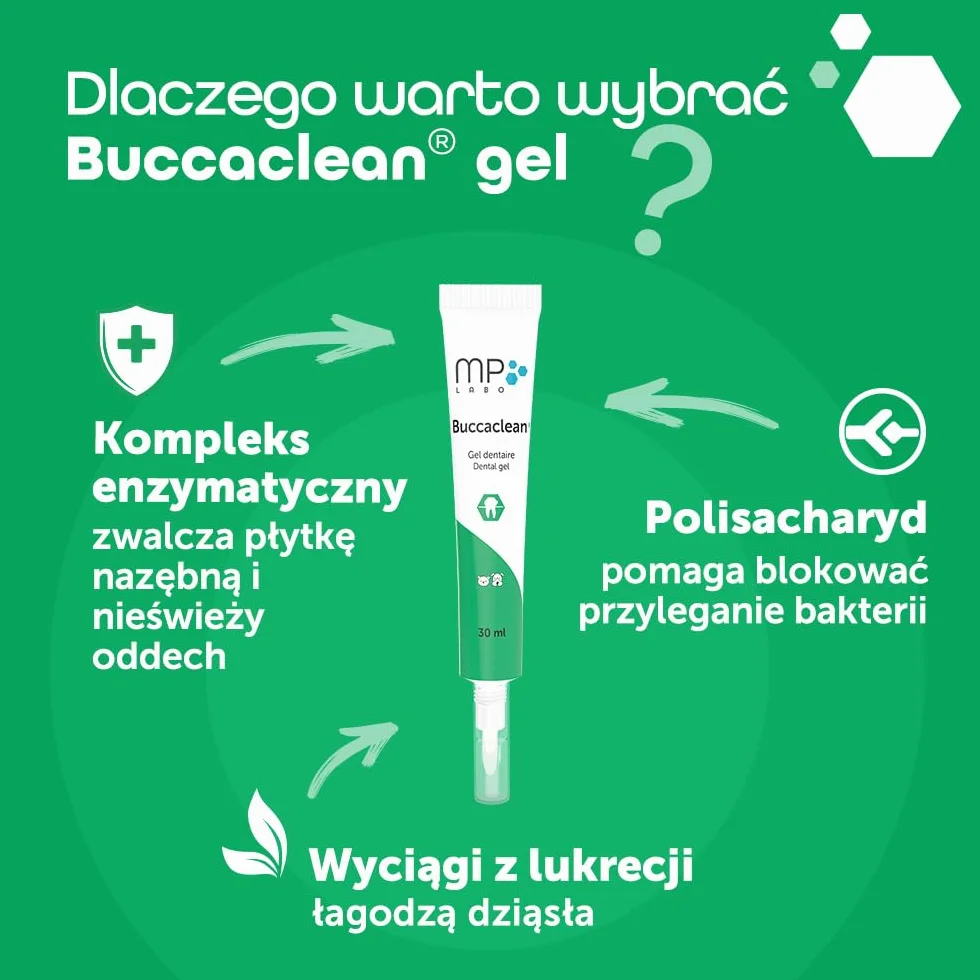 MP Labo Buccaclean® Gel 30 ml żel do jamy ustnej dla psów i kotów