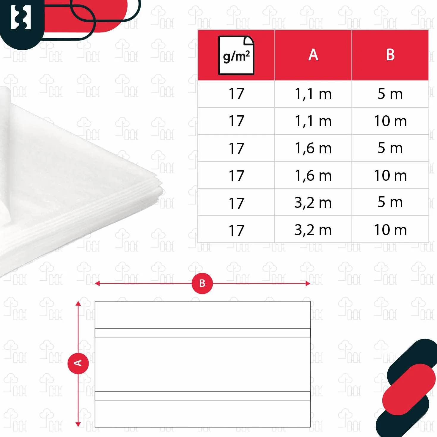 KOTARBAU® Agrowłóknina biała 1,1x5m 17g/m², mrozoodporna, do ochrony roślin przed przymrozkami