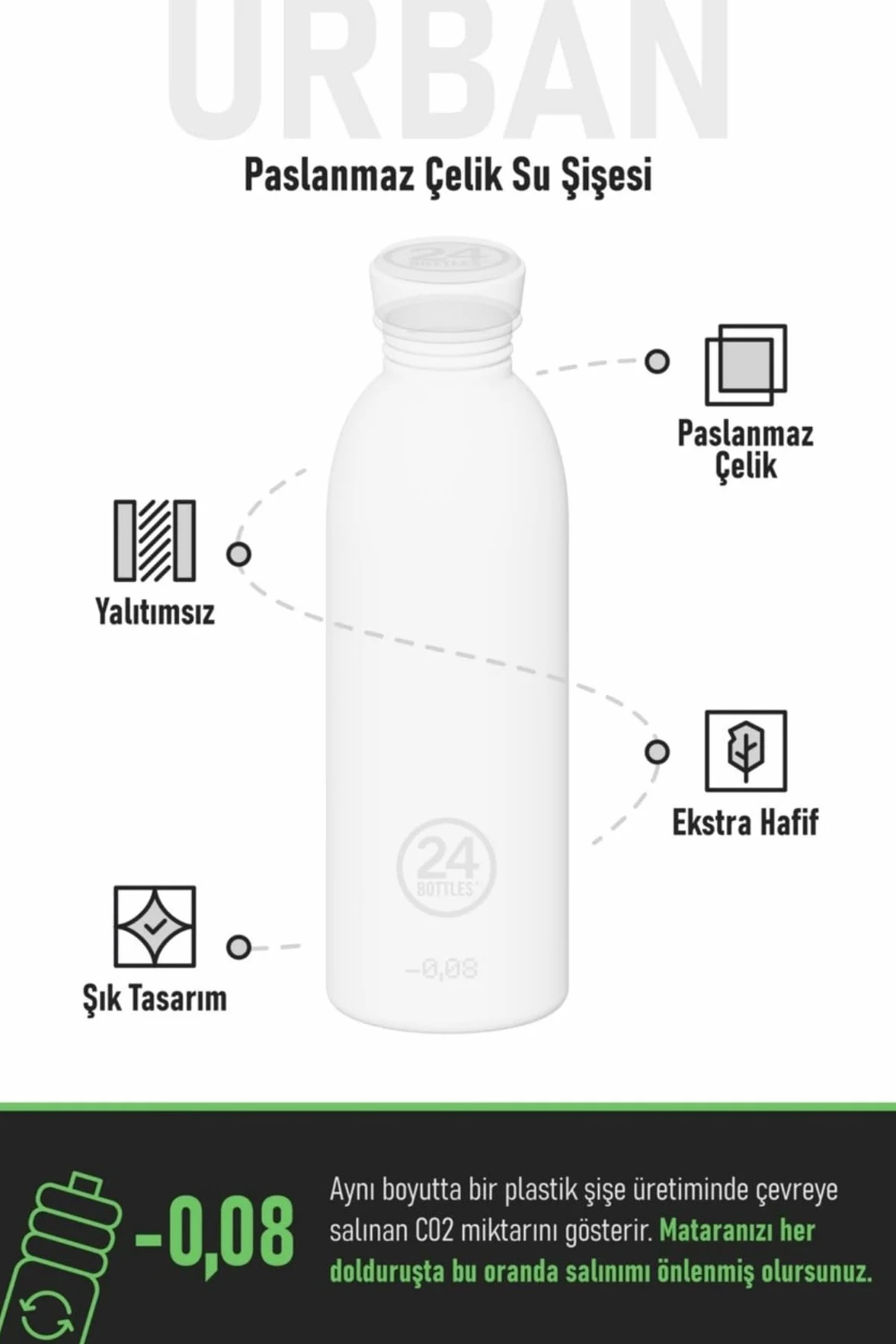 24 butelki Urban Bottle 500 ml - Borealis
