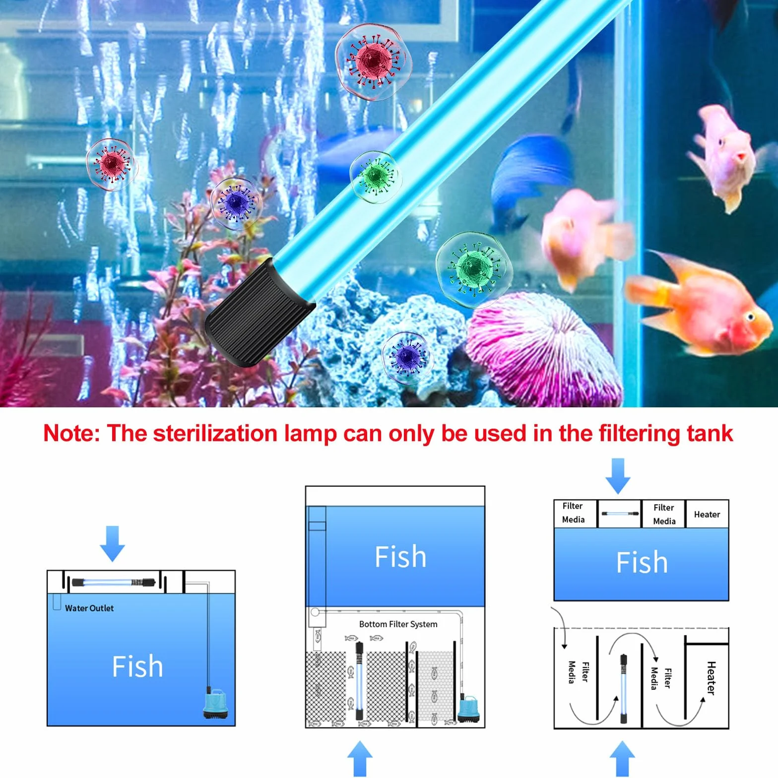 Akwarium sterylizator UV, sterylizator UV, akwarium z timerem, lampa do sterylizacji UV z przyssawką, lampa UV zabójcza bakterie, lampa UV, do czyszczenia akwarium, akwarium, akwarium, stawu (9 W)