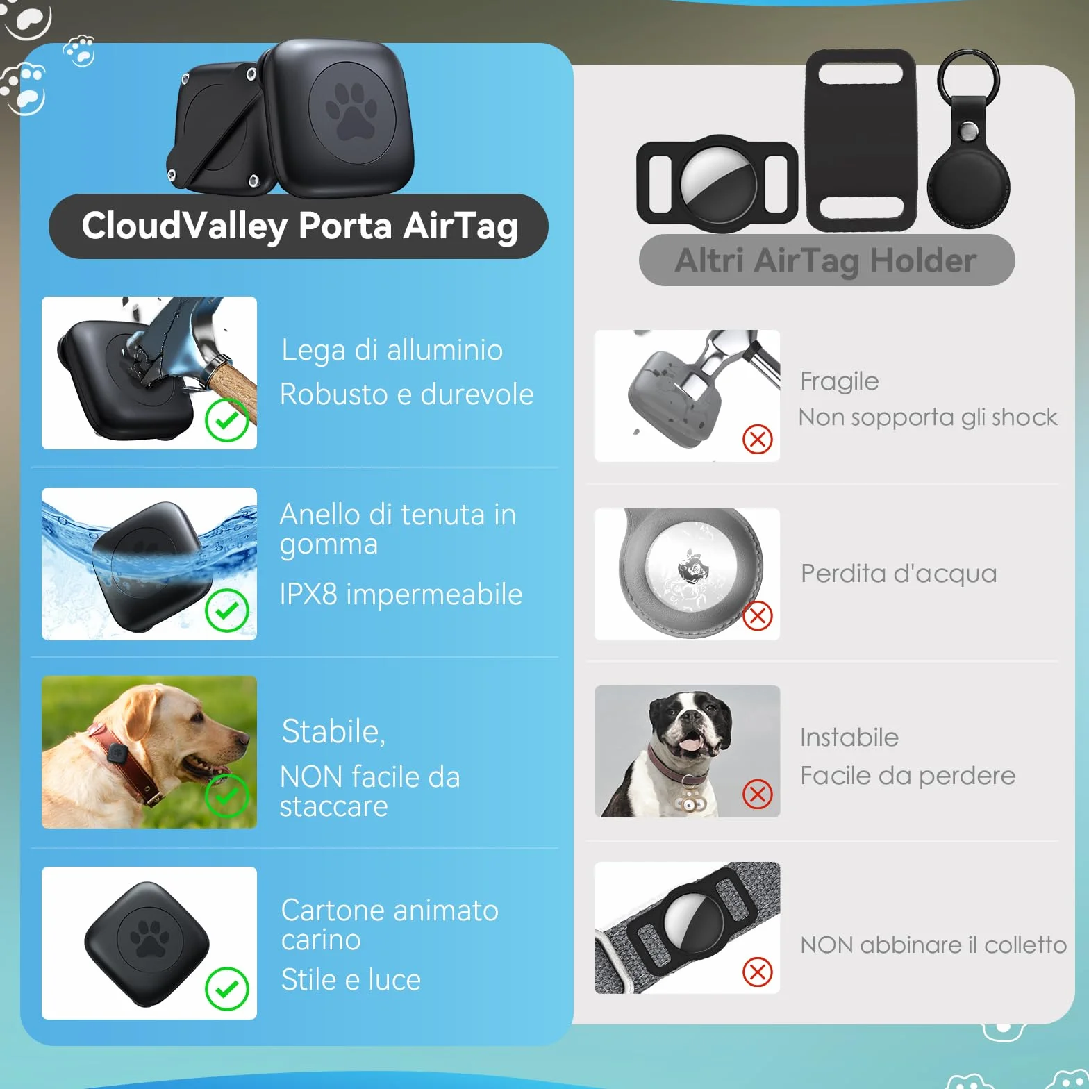 CloudValley Wodoodporny uchwyt na obrożę dla psa IPX8 do Apple, etui zapobiegające zgubieniu, kompatybilne z psami i kotami, śledzące zwierzęta do Apple iPhone, ultralekkie, pasuje do