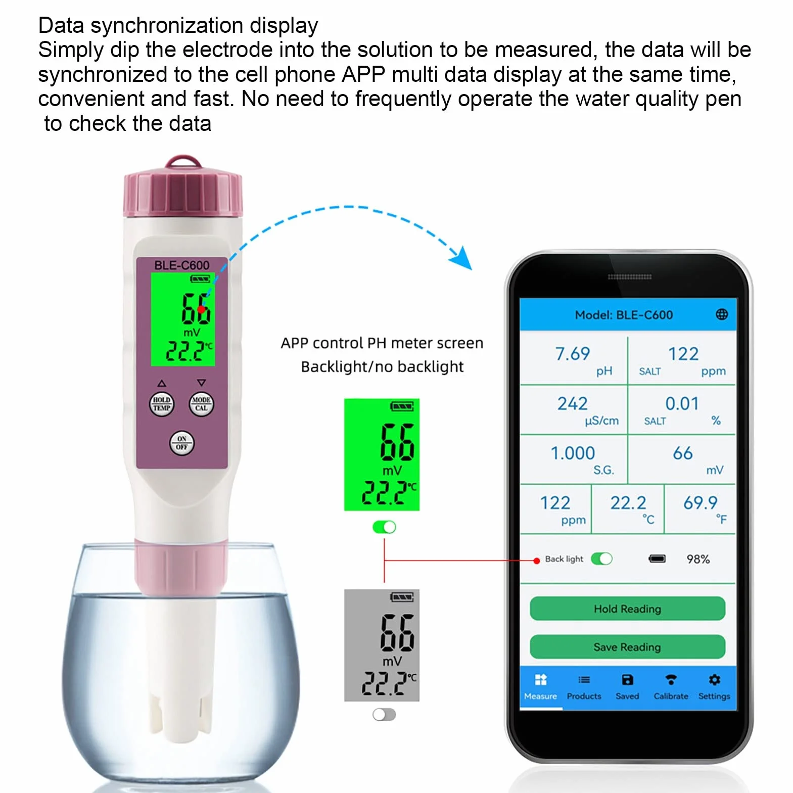 Miernik Cyfrowy BLE C600 i Zestaw do Badania Wody, Długopis do Testowania Jakości Wody, Inteligentny Tester PH Bluetooth z ATC, PH TDS EC ORP SG Miernik Temperatury Zasolenia