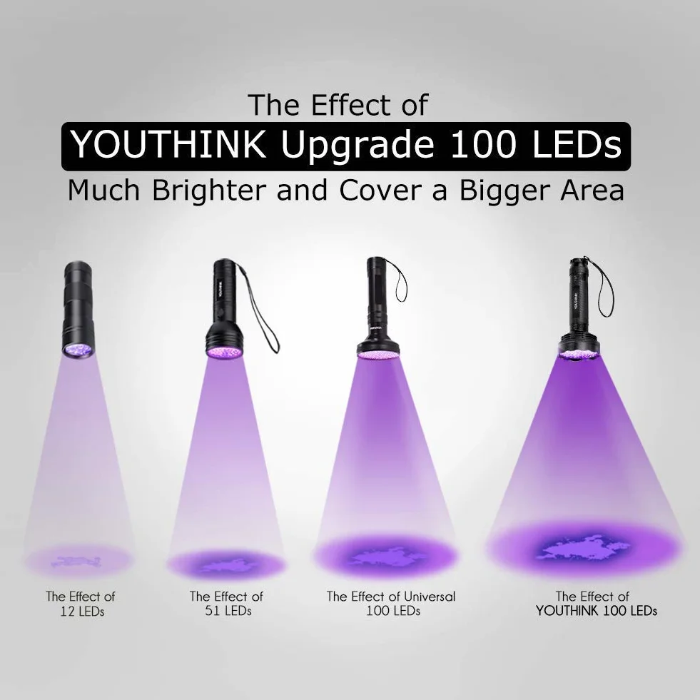 YOUTHINK latarka UV 100 diod LED wykrywacz moczu dla zwierząt domowych czarne światło