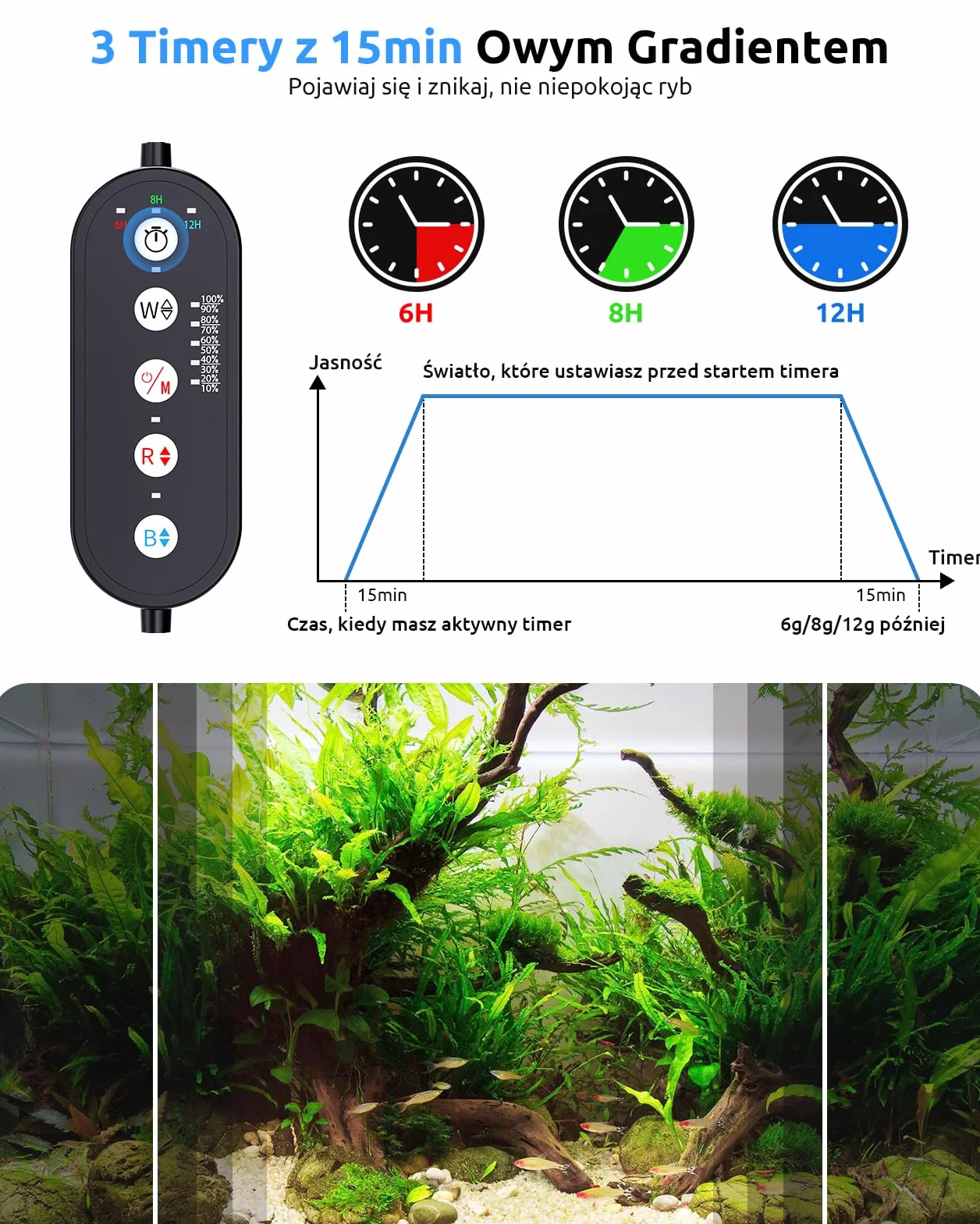 SEAOURA Oświetlenie LED do akwarium 30-45cm pełne spektrum timer WRB 3 kanały 10 jasności 11 kolorów