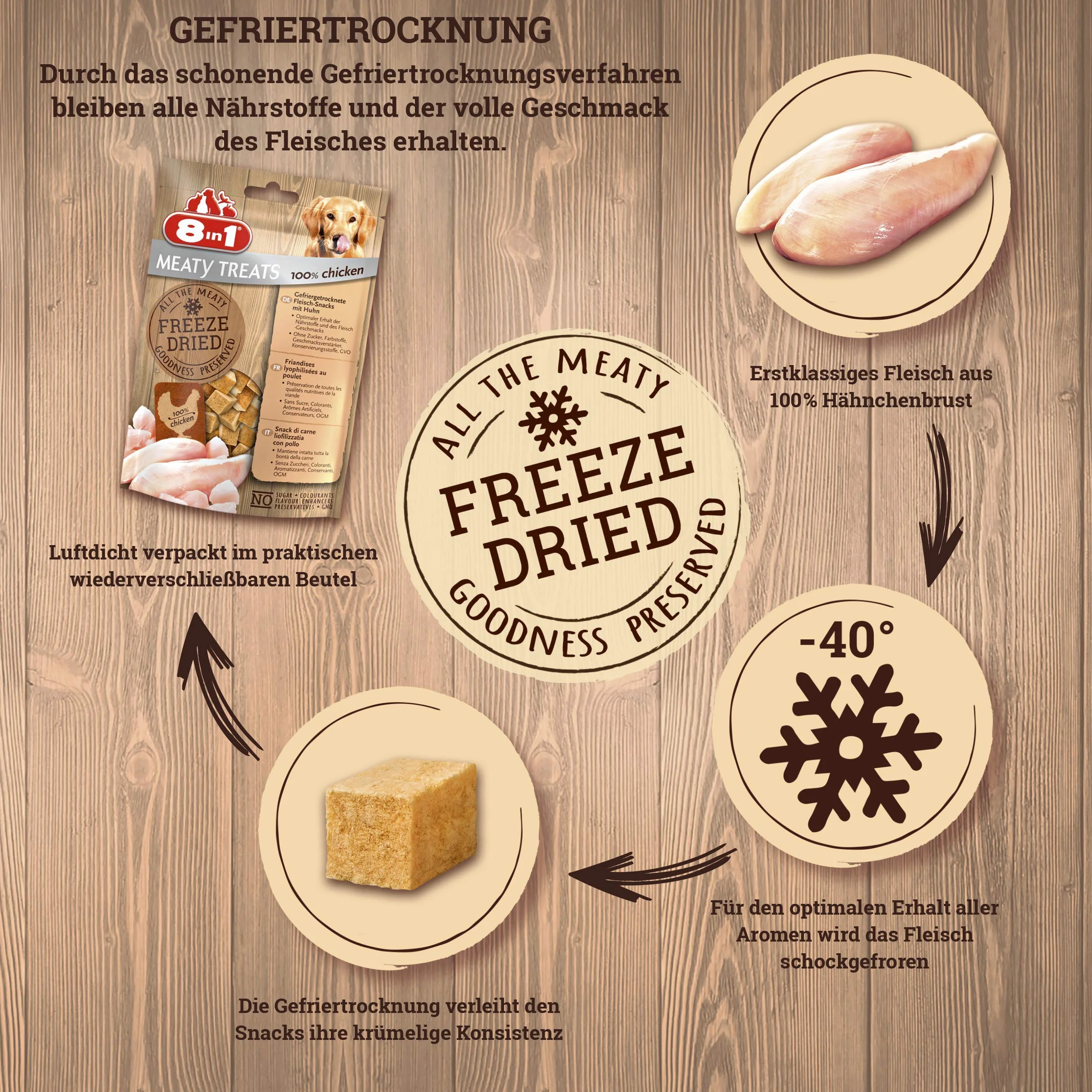 8In1 Meaty Treats Smakołyki dla Psów 50 g