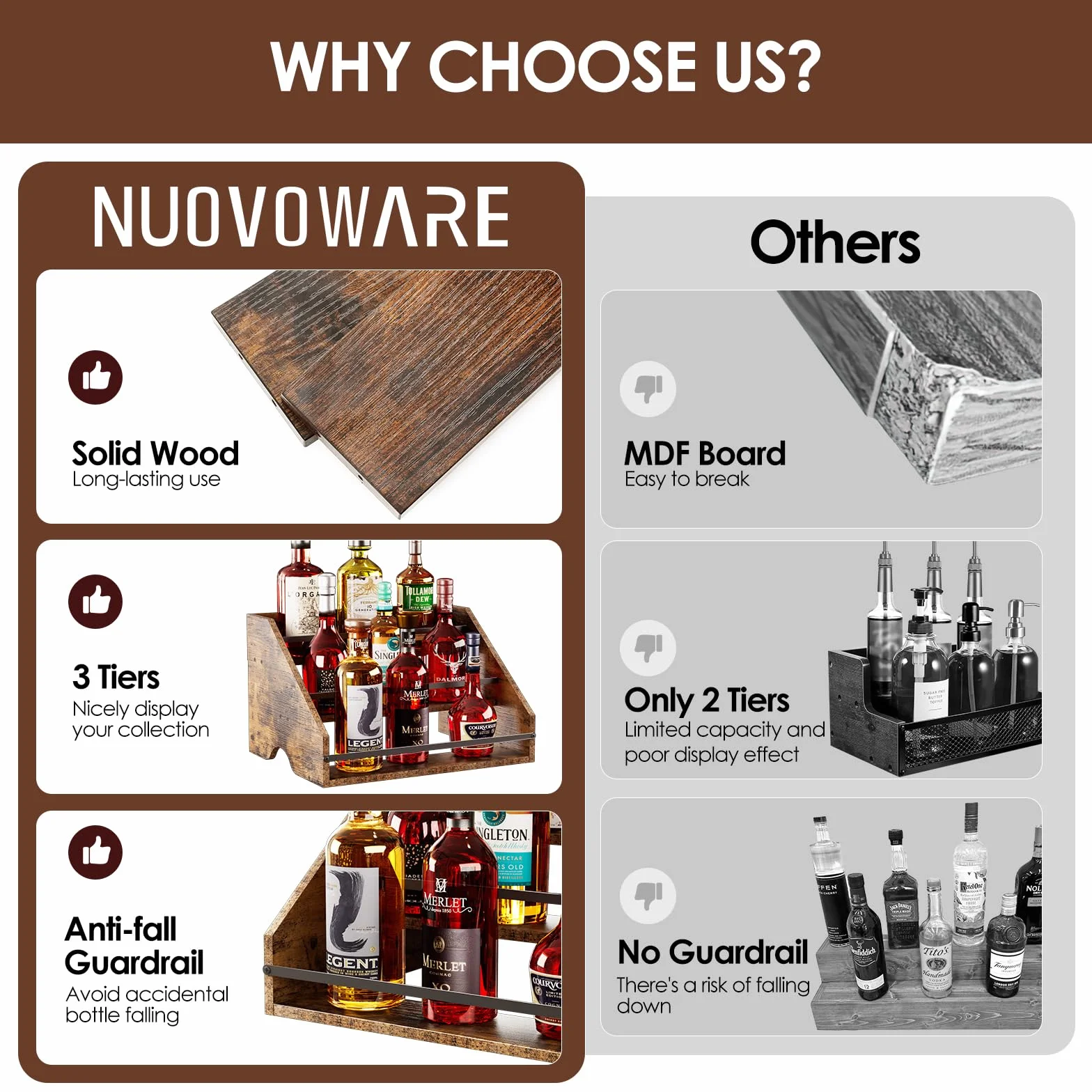 Nuovoware Półka ekspozycyjna na butelkę alkoholu, 3-stopniowy drewniany organizer na syrop do kawy z uchwytem ogrodzeniem, 12-butelkowy ekspozytor na alkohol dom retro stojak na wino na alkohol whisky