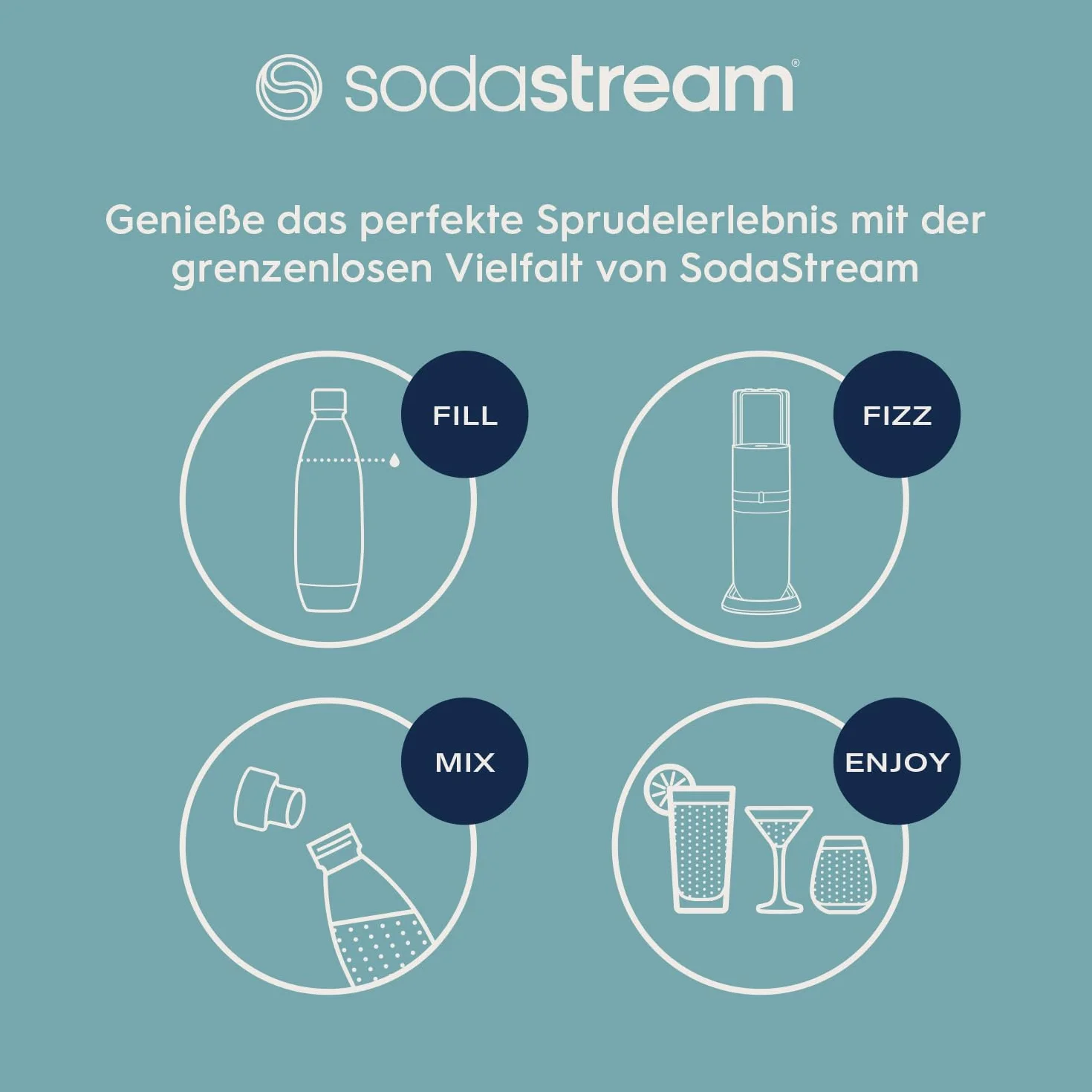 Sodastream Duo Saturator, Czarny/Srebrny, 44 cm