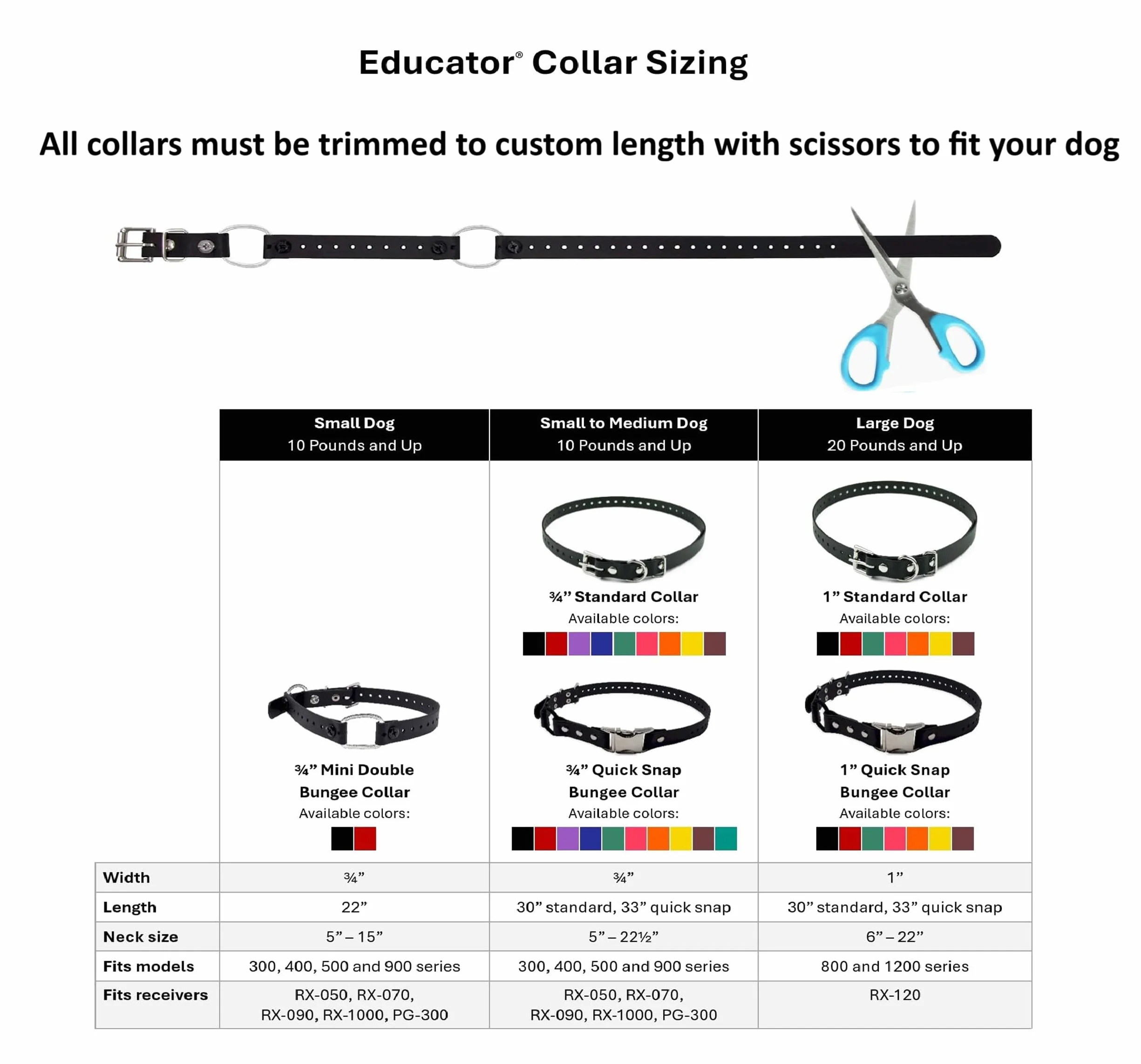 Educator Quick Snap Bungee obroża dla psa, biothanowa, wodoodporna, bezzapachowa, łatwe łączenie i odłączanie zapięcie oraz pierścień D z wygodną pętlą bungee, regulowana w celu indywidualnego