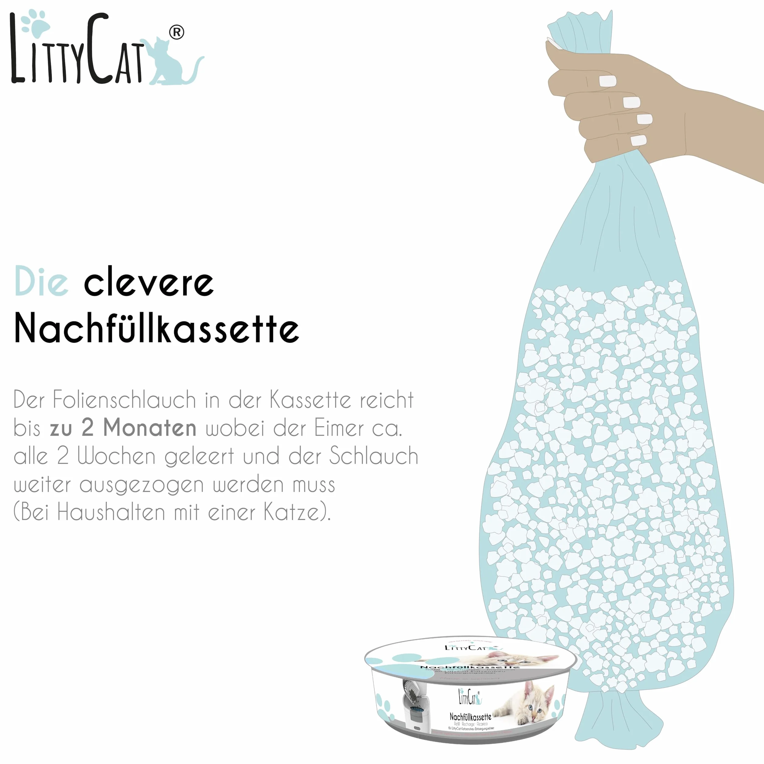 Littycat Nachfüllkassetten Katzenstreueimer 12er Pack