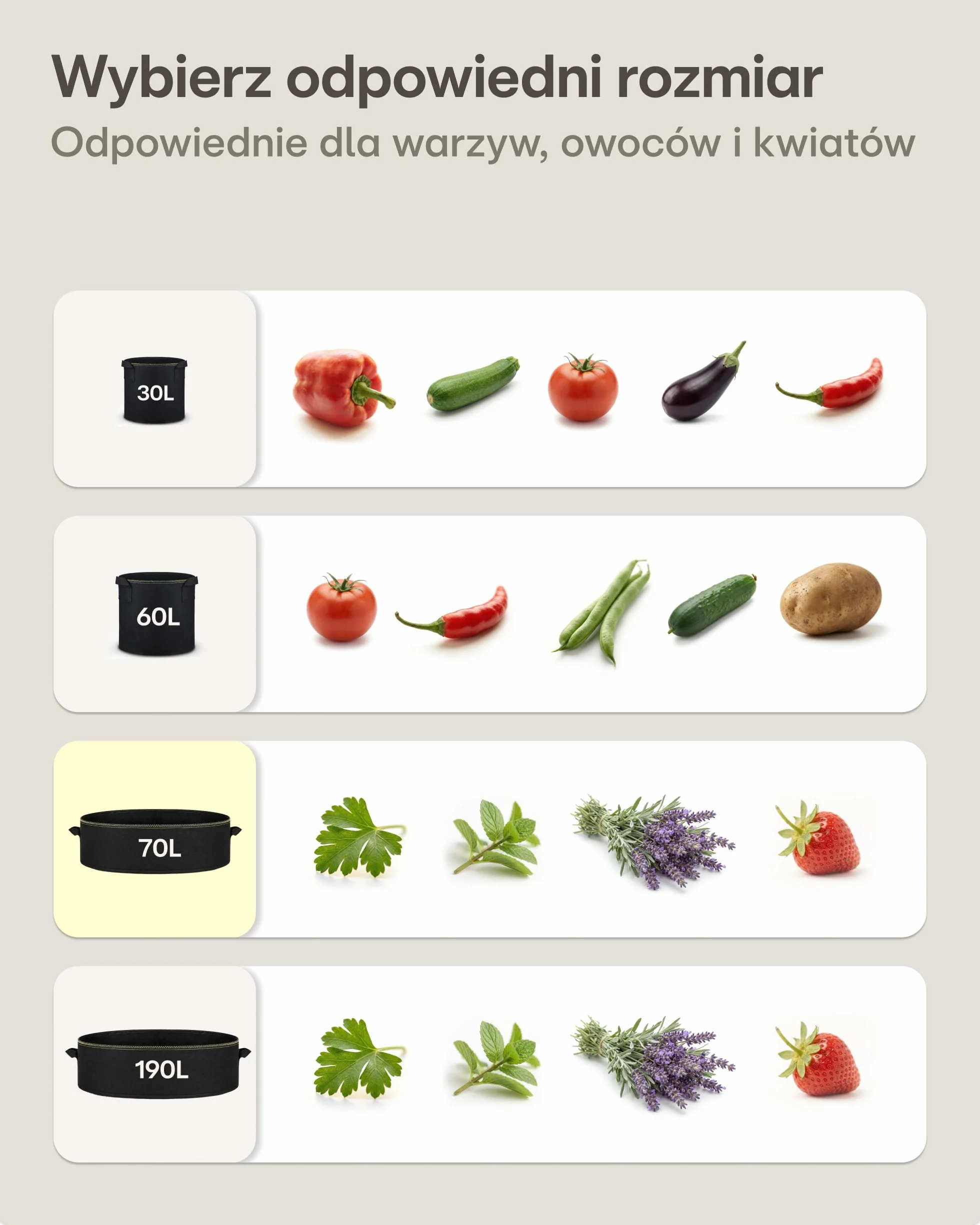 Worek do sadzenia 70L - 3 Torba na rośliny z etykietami - Z uchwytem - Na zioła, kwiaty, truskawki itp