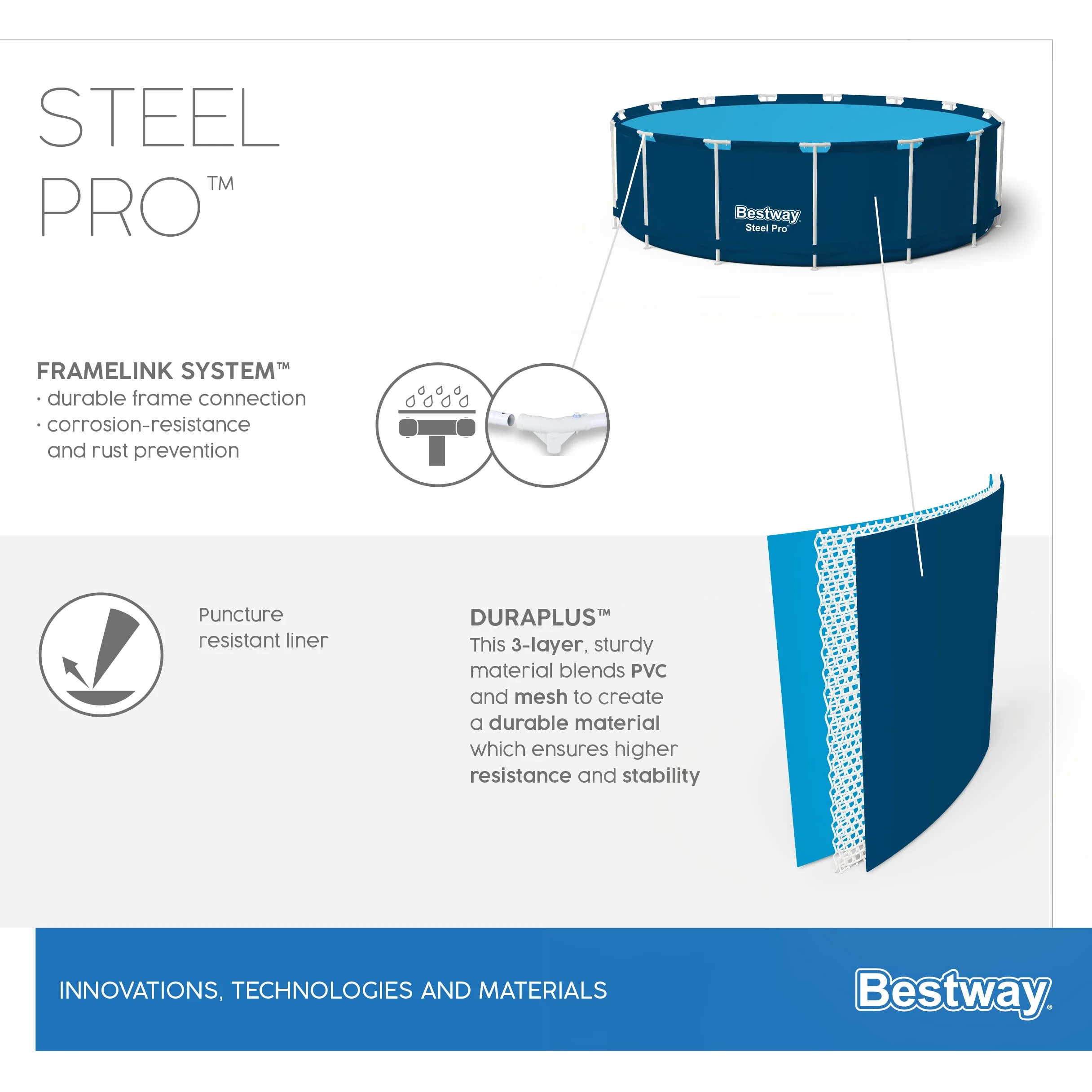 Bestway Steel Pro Basen | Okrągły brodzik naziemny, 12' x 76.2 cm