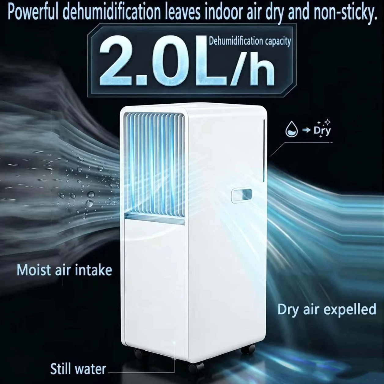 Przenośny AC 18000 BTU chłodzi 700 Sq Ft, osuszacz i tryb wentylatora z pilotem zdalnego sterowania, samoparujący system chłodzenia do salonu w sypialni, zawiera zestaw okienny