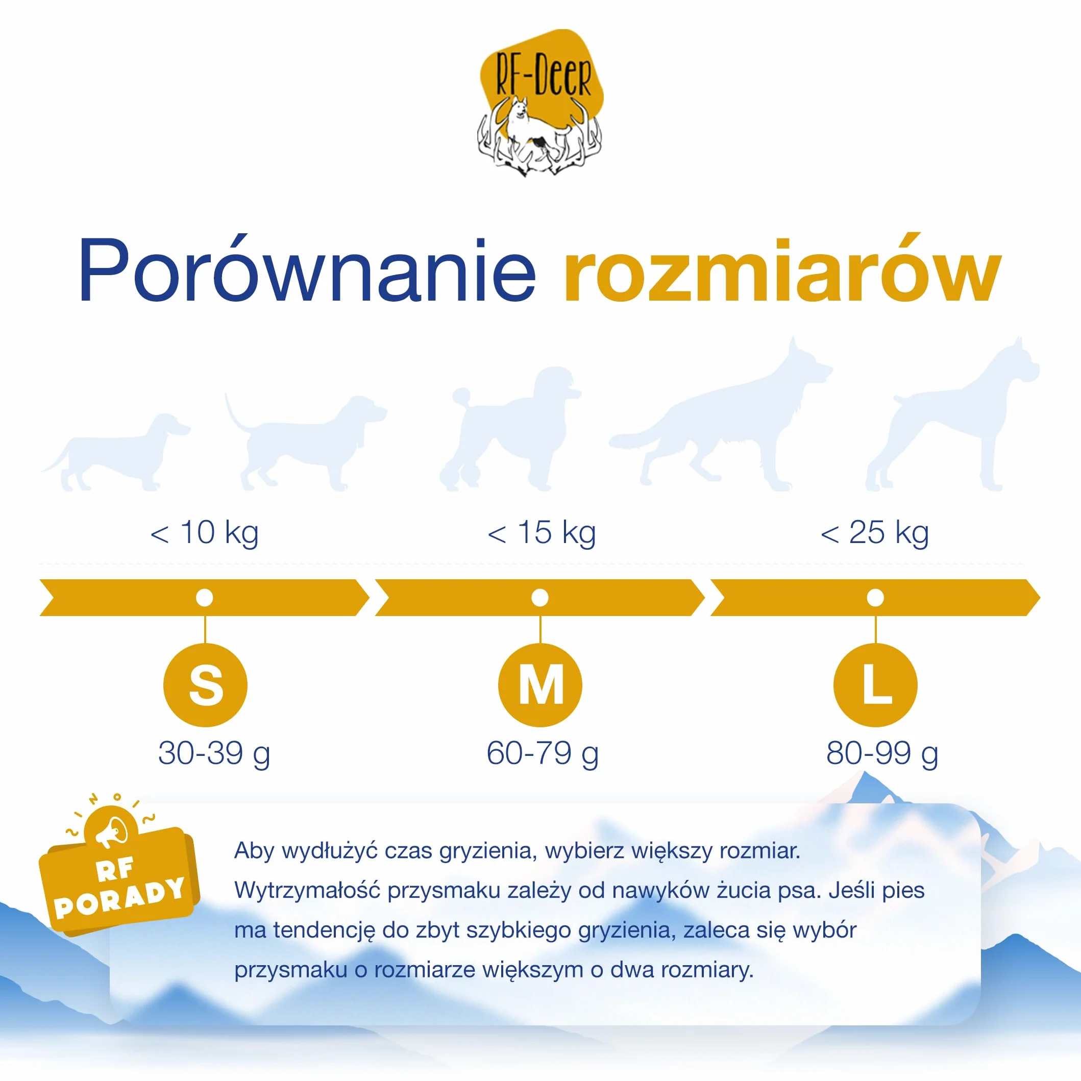 Gryzak dla psa Ser himalajski 100% naturalny Bez GMO Bez laktozy Rozmiar M 1 szt