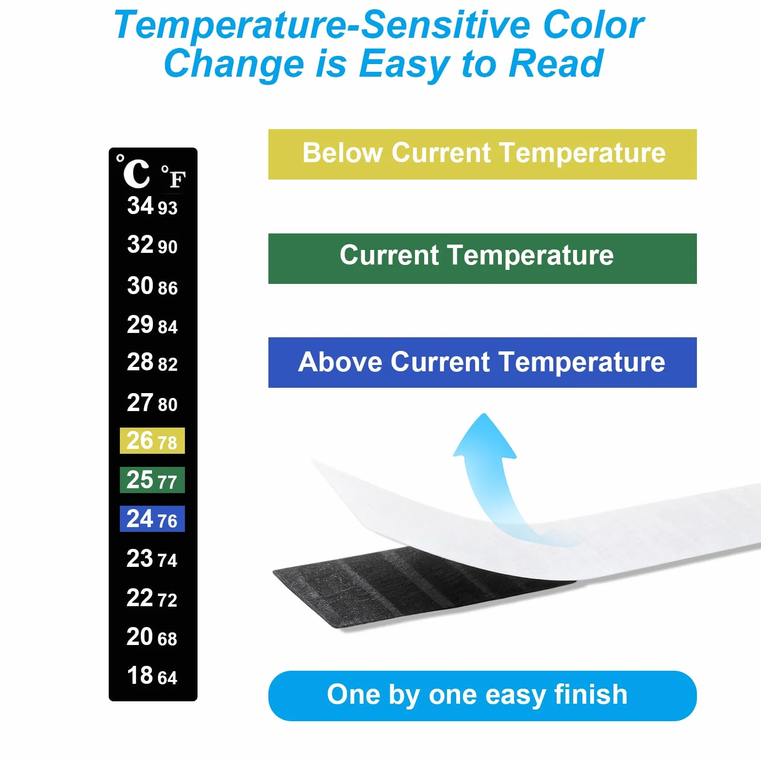 Naklejki na temperaturę wody termometr 10-40°C samoprzylepne do akwarium