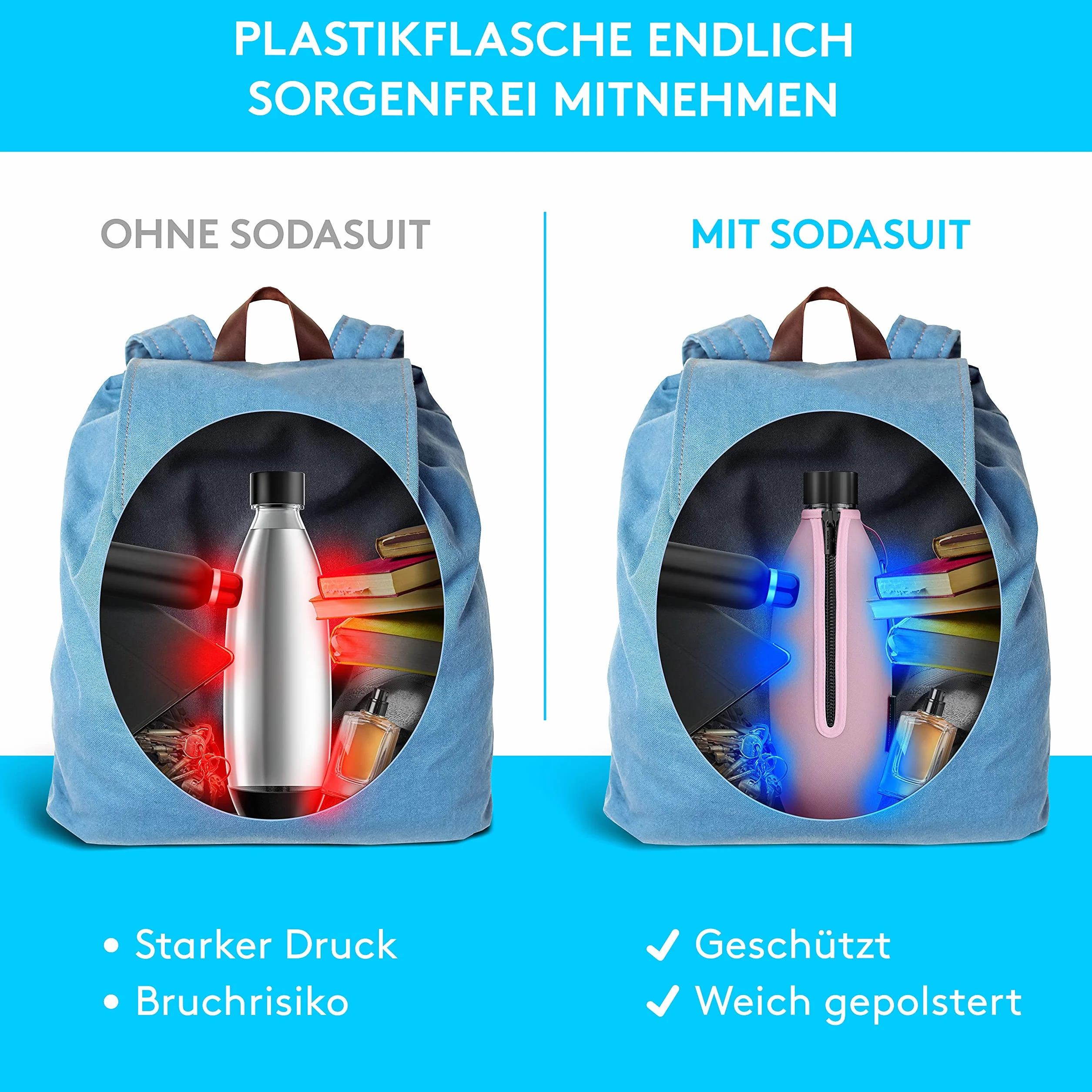 Premium etui ochronne kompatybilne z butelką z tworzywa sztucznego SodaStream Duo [dodatkowy efekt chłodzenia] – ochrona przed pęknięciem neoprenowa osłona na butelki plastikowe – idealne akcesorium w podróży