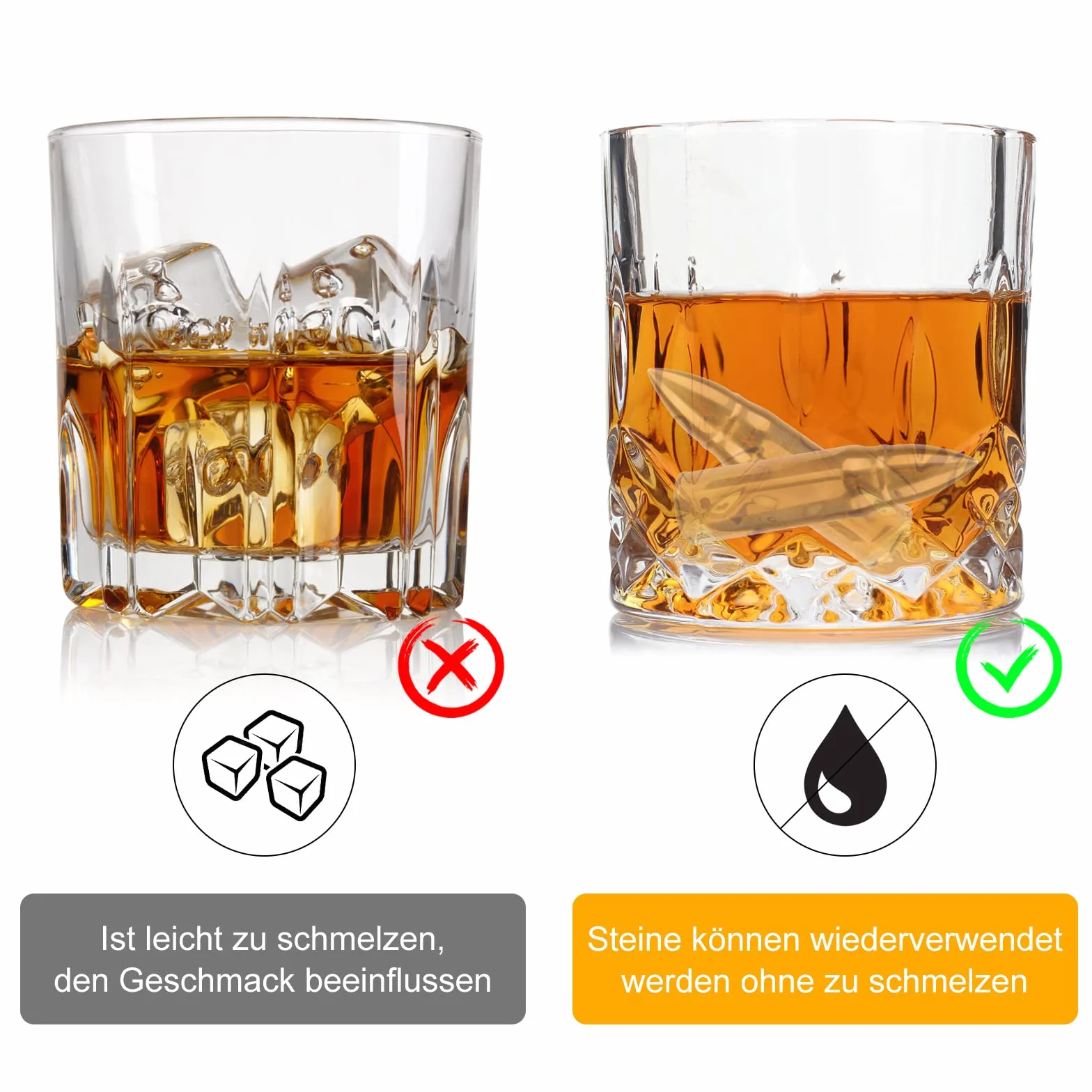 Kostki lodu do wielokrotnego użytku, ze stali nierdzewnej, z technologią High Cooling, do whisky, wódki, likieru, wina, pomysłów urodzinowych dla taty, przyjaciela, męża