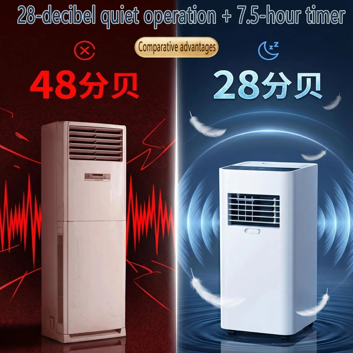 Przenośny AC 18000 BTU chłodzi 700 Sq Ft, osuszacz i tryb wentylatora z pilotem zdalnego sterowania, samoparujący system chłodzenia do salonu w sypialni, zawiera zestaw okienny