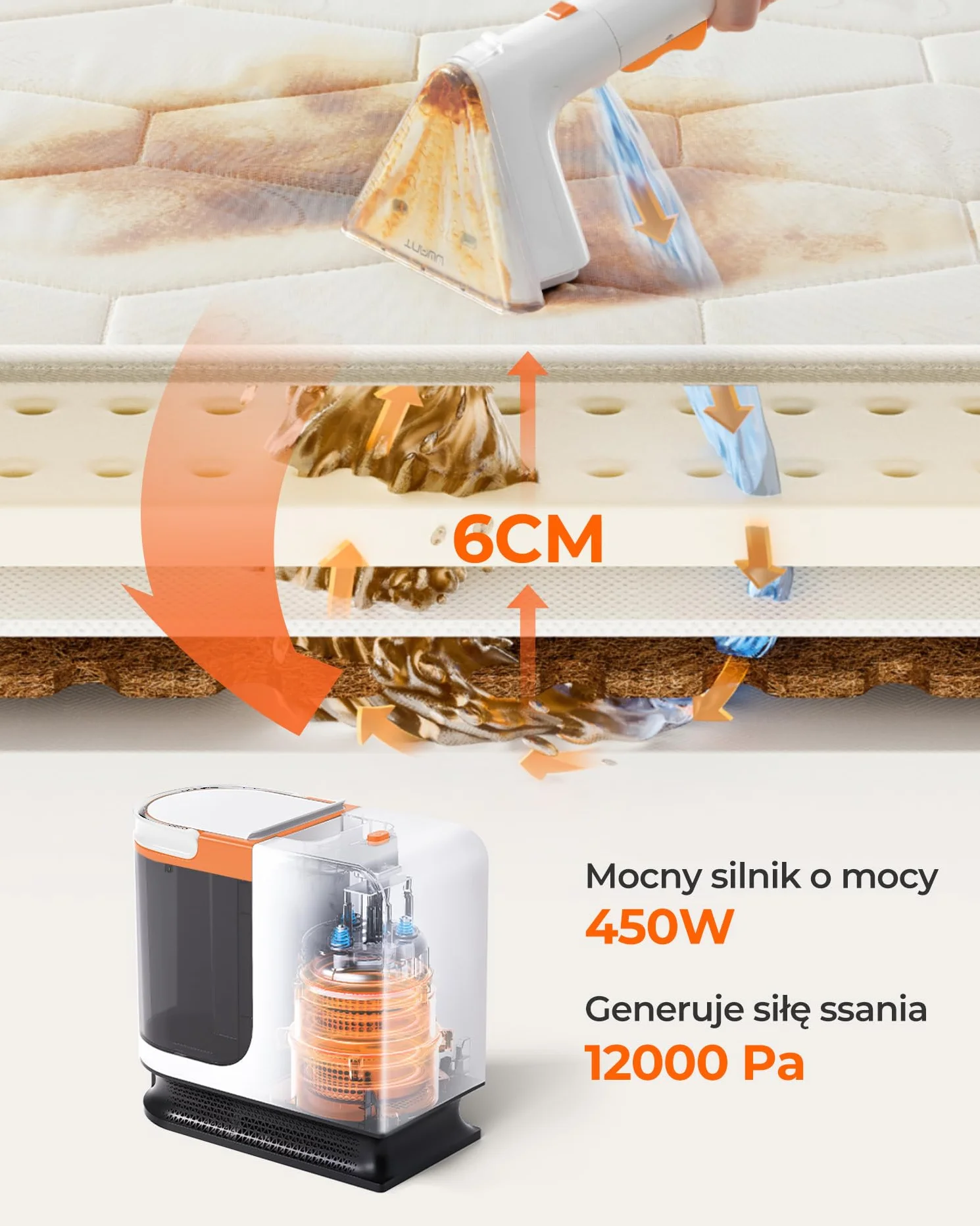 Uwant B200 SE, urządzenie do czyszczenia tapicerki, odkurzacz do dywanów, Nadaje się do czyszczenia sof, dywanów i materacy, 12000 Pa, 69 dB