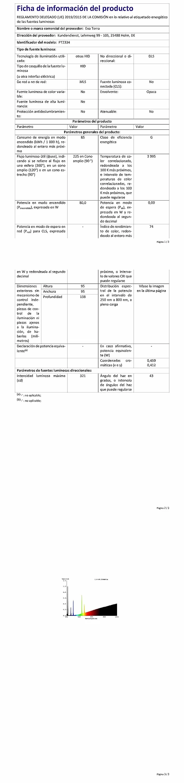 Exo Terra PT2334 Żarówka Symulująca Światło Słoneczne 80 W