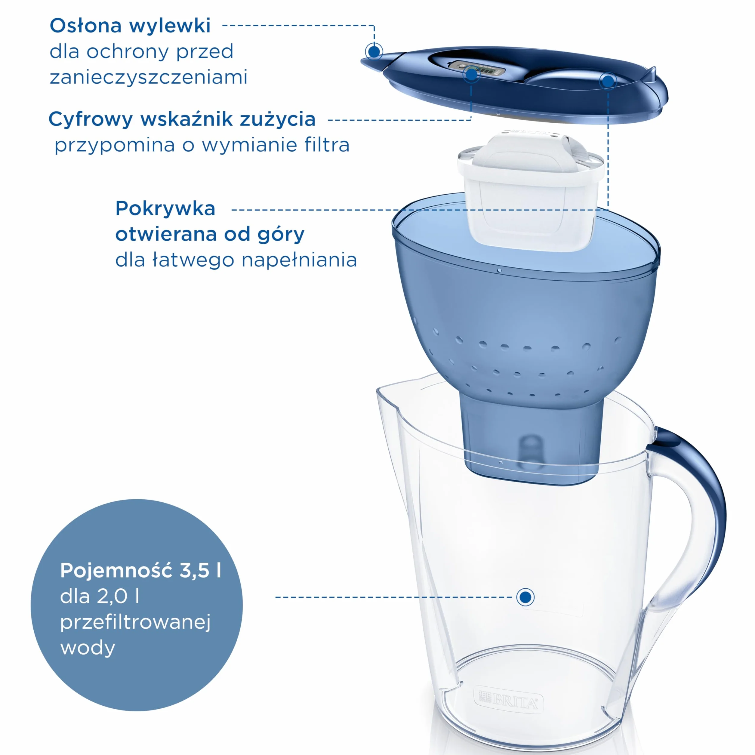 BRITA Dzbanek filtrujący Marella XL Blue (3,5 l) z 1 oryginalnym filtrem BRITA MAXTRA PRO Pure Performance redukującym chlor, kamień, PFAS i metale – elegancja i funkcjonalność