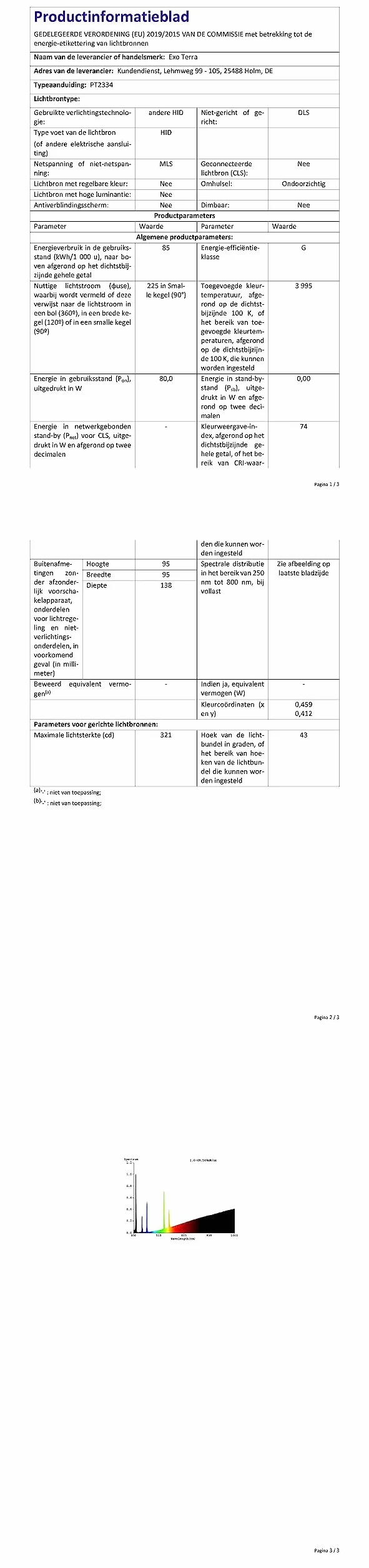 Exo Terra PT2334 Żarówka Symulująca Światło Słoneczne 80 W