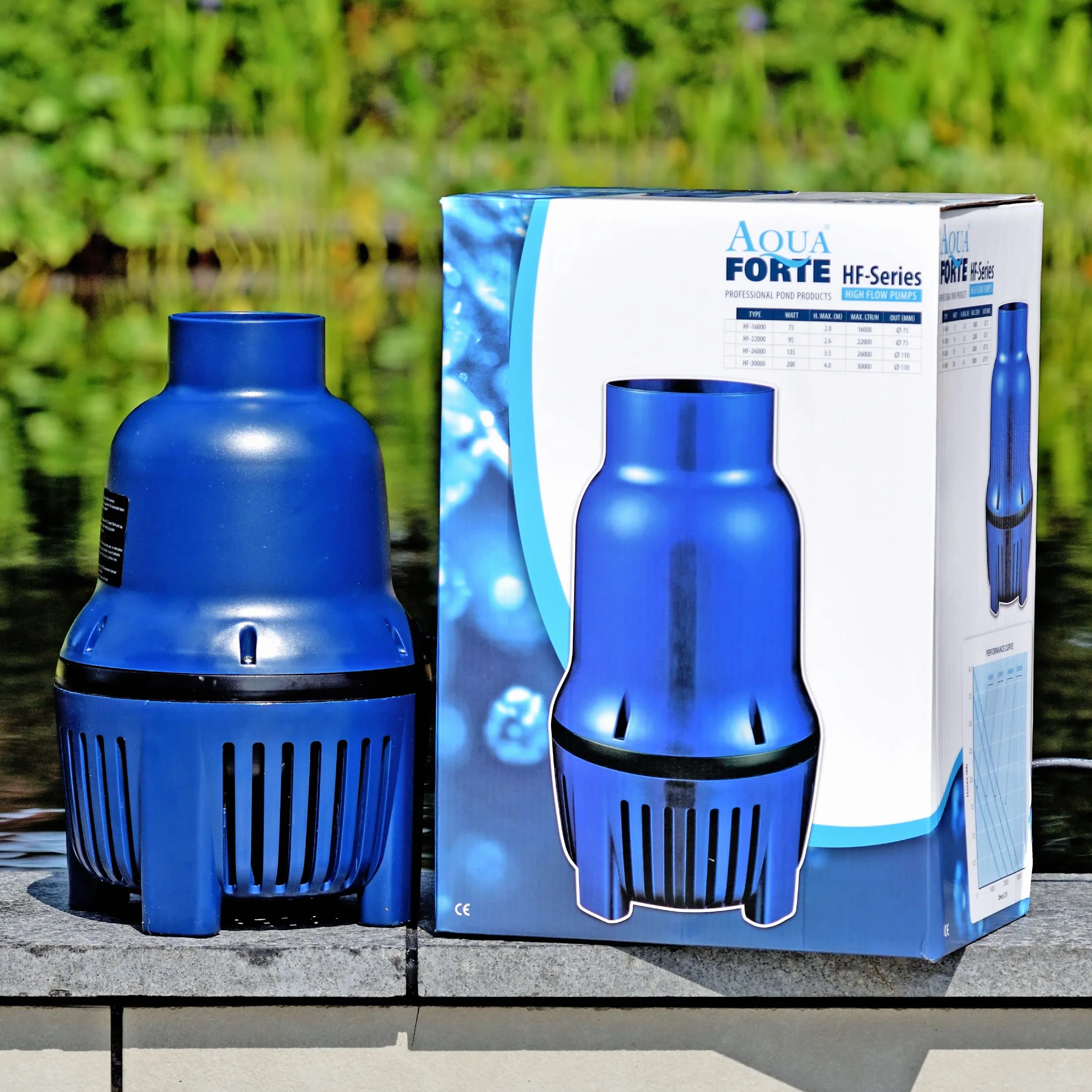 AquaForte HighFlow HF pompa do stawu 16 000, 75 W, maksymalny przepływ 16 m3 na godzinę, wysokość tłoczenia 2 metry, wyjście 75 mm, ekstra duży przepływ, nadaje się do stawów koi i hodowli ryb