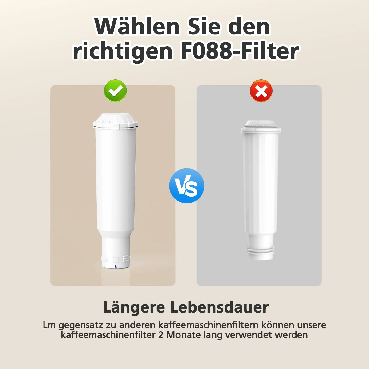 6 sztuk filtrów do wody kompatybilnych z Krups F088, 3-stopniowy filtr do ekspresu kawy Nivona Melitta Pro Aqua