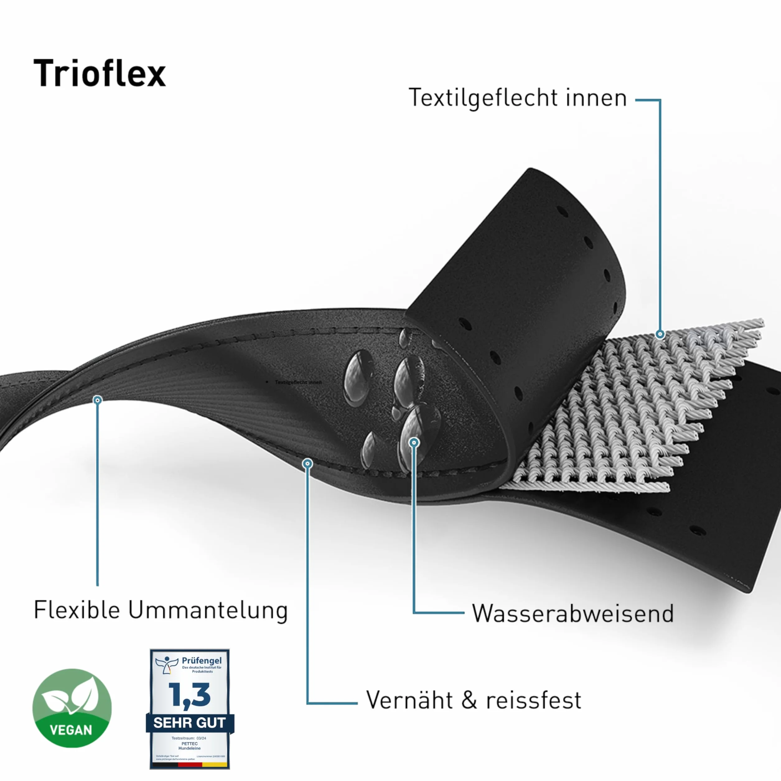 PetTec smycz dla psa 2m smycze dla psów do 60 kg, lekka smycz treningowa/smycz trekkingowa regulowana z TRIOFLEX (podobnne), wodoodporny, smycz dla psa (czarny)