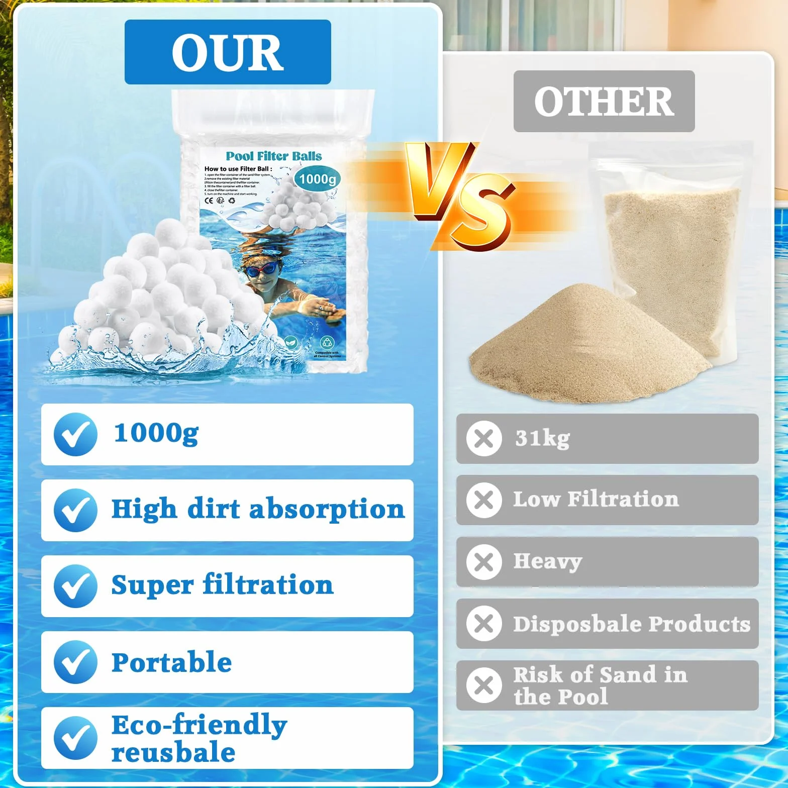 Kulki filtrujące, kulki filtracyjne 1000 g, kulki filtracyjne basenowe, kulki filtracyjne, czyszczenie basenu, media z filtrem światłowodowym do basenu, odpowiednie dla różnych systemów
