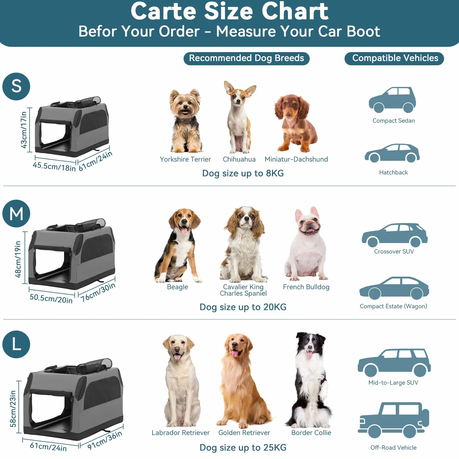 Petsfit Skrzynia Podróżna dla Psa do Samochodu, Przenośna, Lekka, Szara