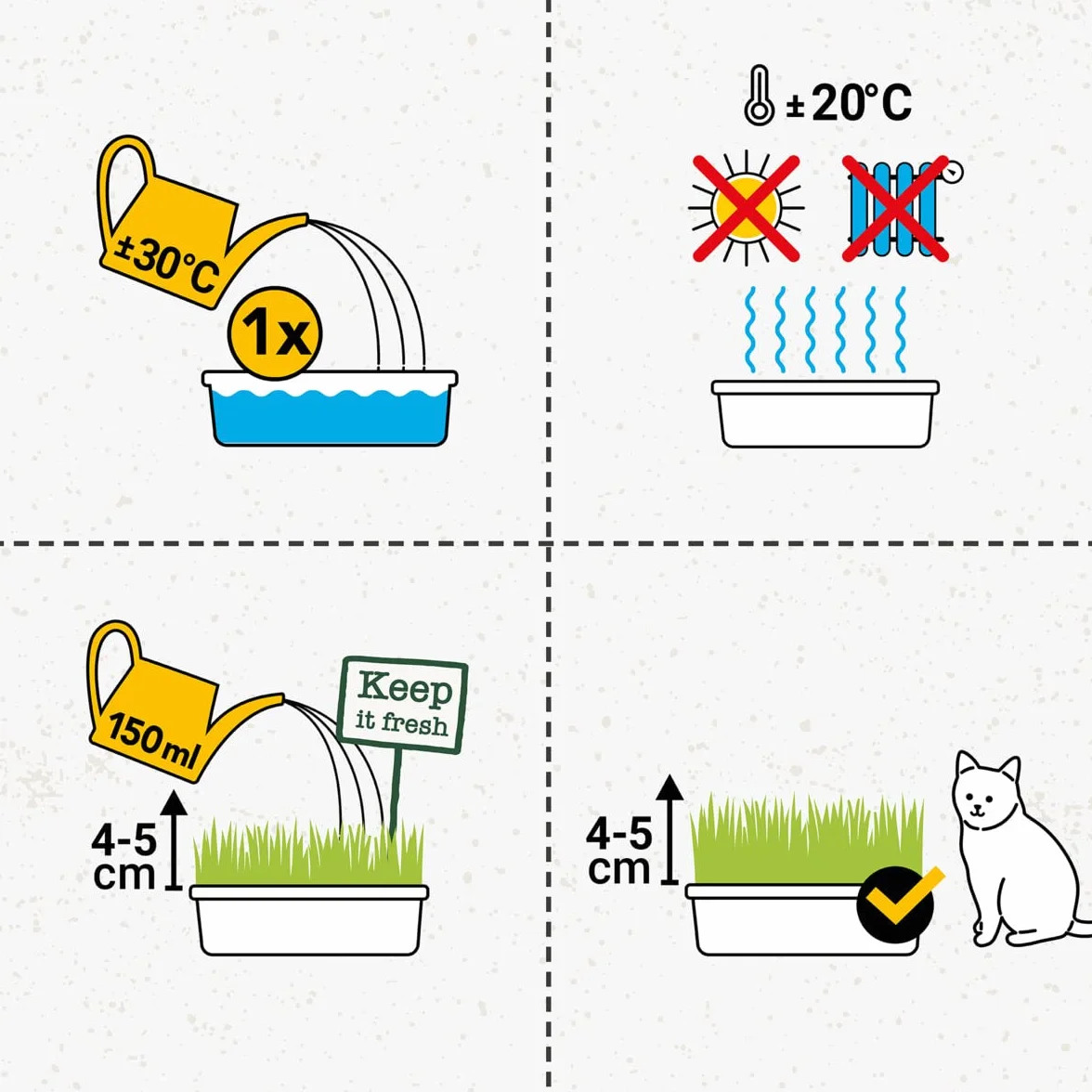Gimcat Hydro-Grass Trawa dla Kotów, 150 g