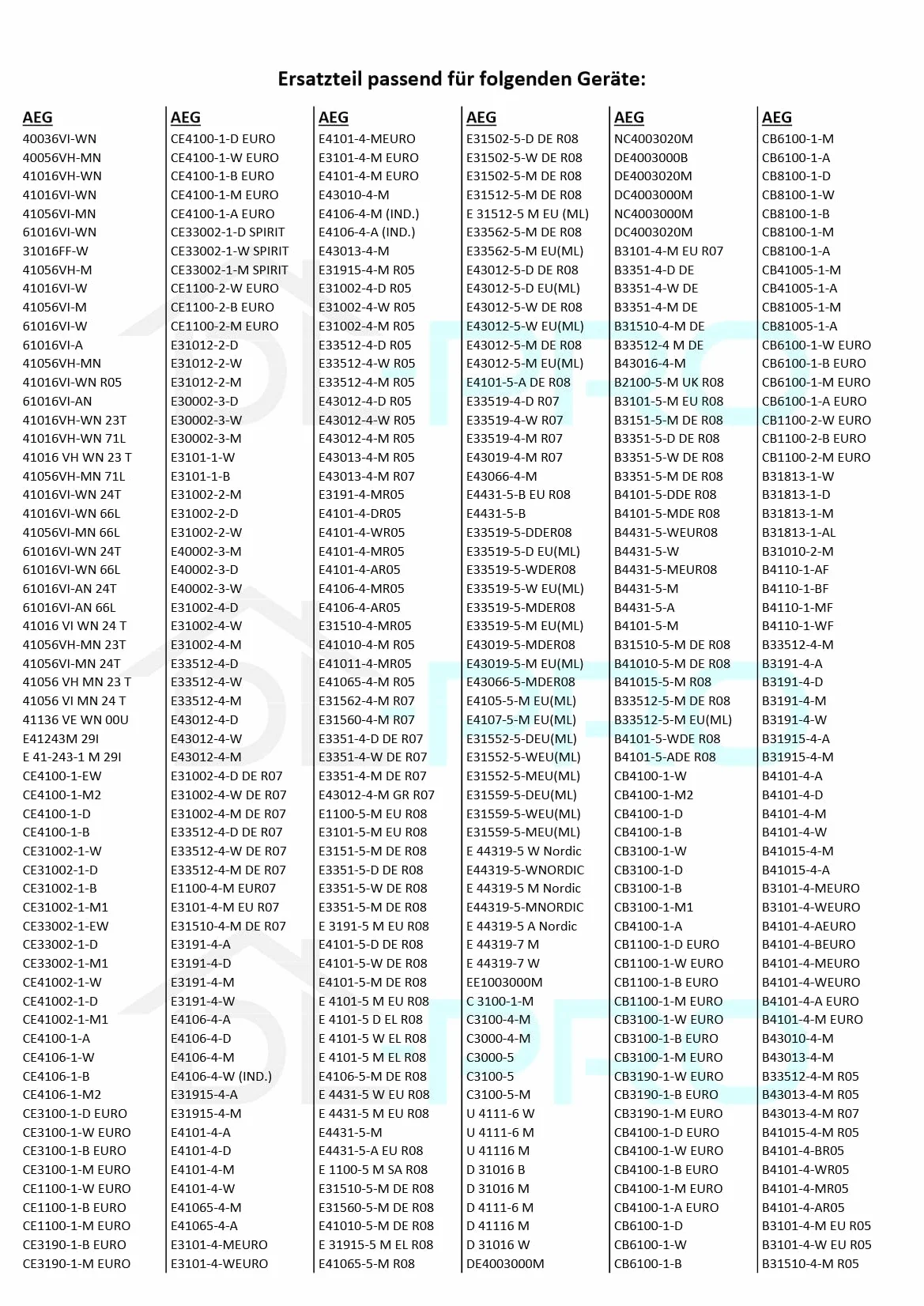 DL-pro Przełącznik termiczny do AEG Electrolux Juno Zanussi 387207902/9 3872079029 przełącznik do piekarnika, piekarnika, kuchenki, wentylatora chłodzącego