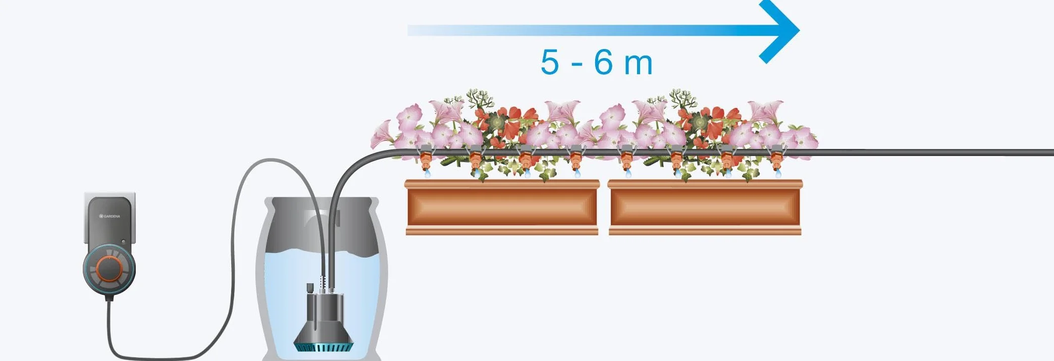 Gardena city gardening automatyczna konewka do skrzynek balkonowych: zestaw do automatycznego nawadniania skrzynek kwiatowych, do maks. 6 m skrzynek balkonowych, 13 programów (1407-20)