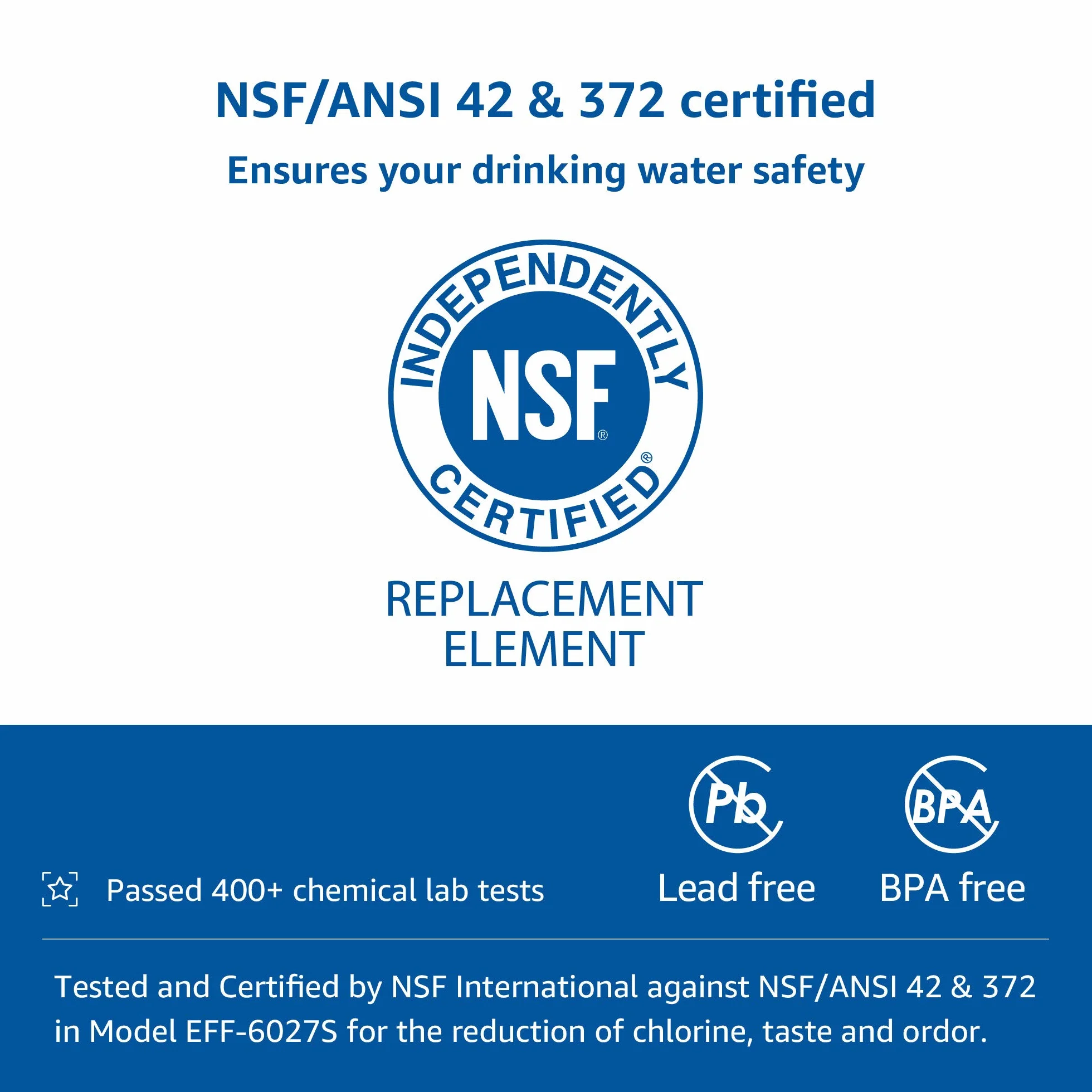 3X Waterdrop DA29-00020B Filtr Wody do Lodówki, Zamiennik dla Samsung DA29-00020B HAF-CIN EXP, DA29-00020A DA29-00019A DA97-08006, DA97-08043ABC, Kenmore 46-9101, REFSVC, AP5201, 71937, HDX-FMS-2 (3)