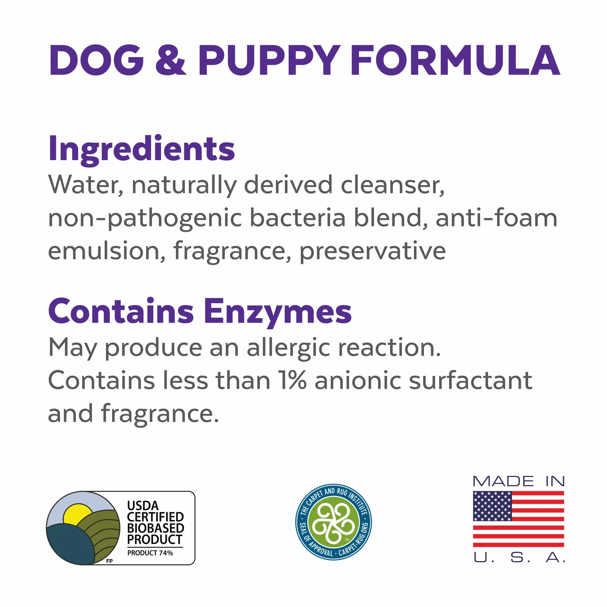Urine Off dla psa i szczeniaka spray do twardych powierzchni, 500 ML - Made in USA