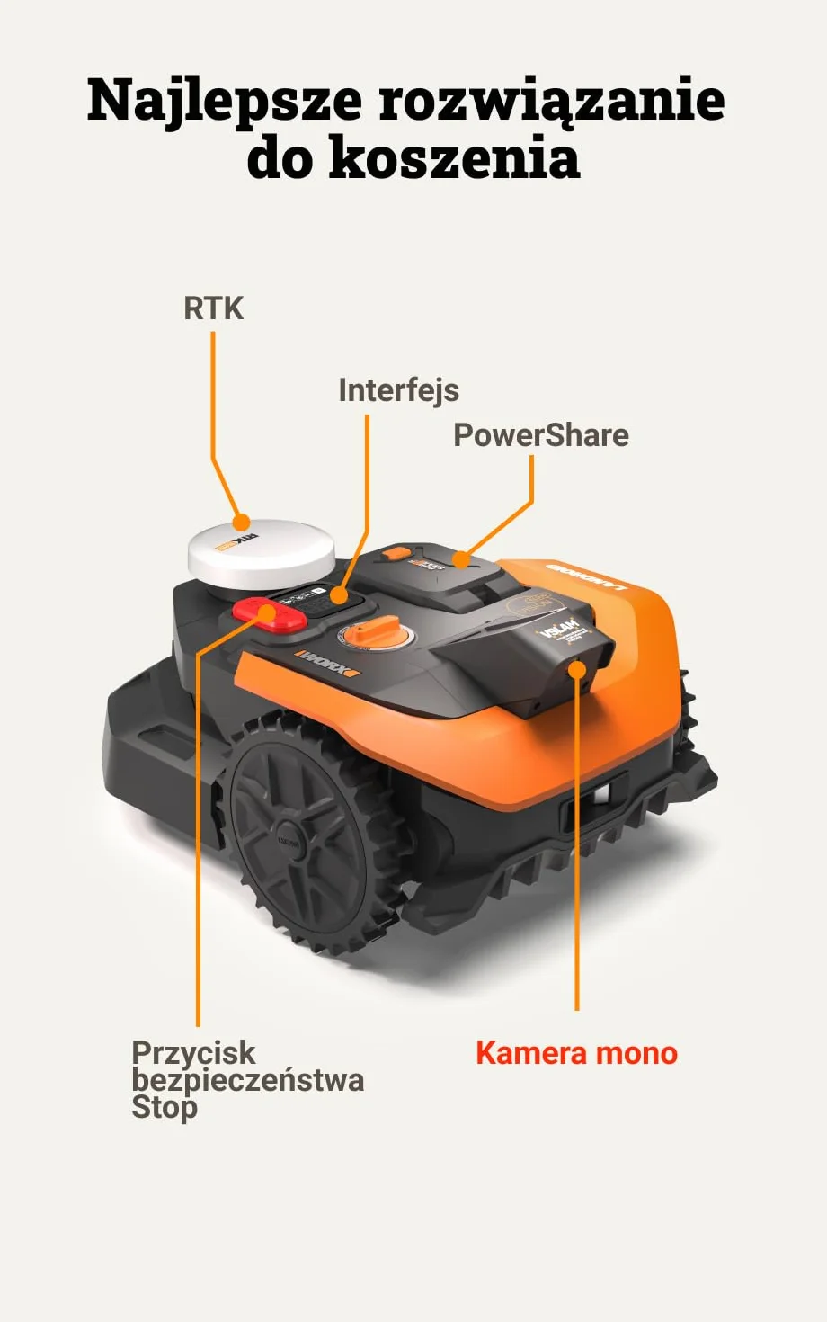 WORX Landroid Vision Cloud WR305E 2WD robot koszący bez kabla ograniczającego do 500 m² (wykrywanie przeszkód AI, nawigacja VSLAM+ RTK Cloud, automatyczne mapowanie, sterowanie za pomocą aplikacji)