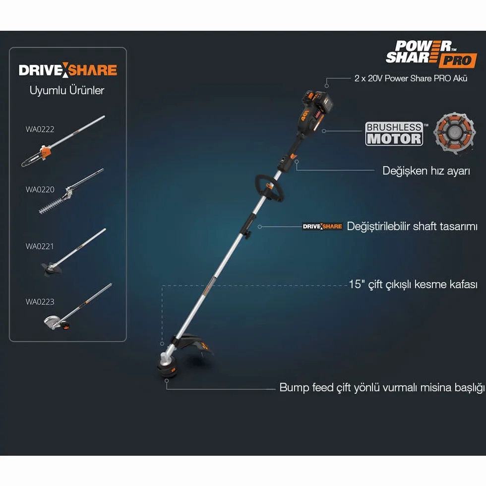 WORX Przecinarka do trawy i podkaszarka Nitro 38 cm 40 V (2x20V) | PowerShare | Silnik bezszczotkowy | WG186E.1-2 akumulatory 4Ah | Ładowarka | 2 w 1 | Podwójny gwint