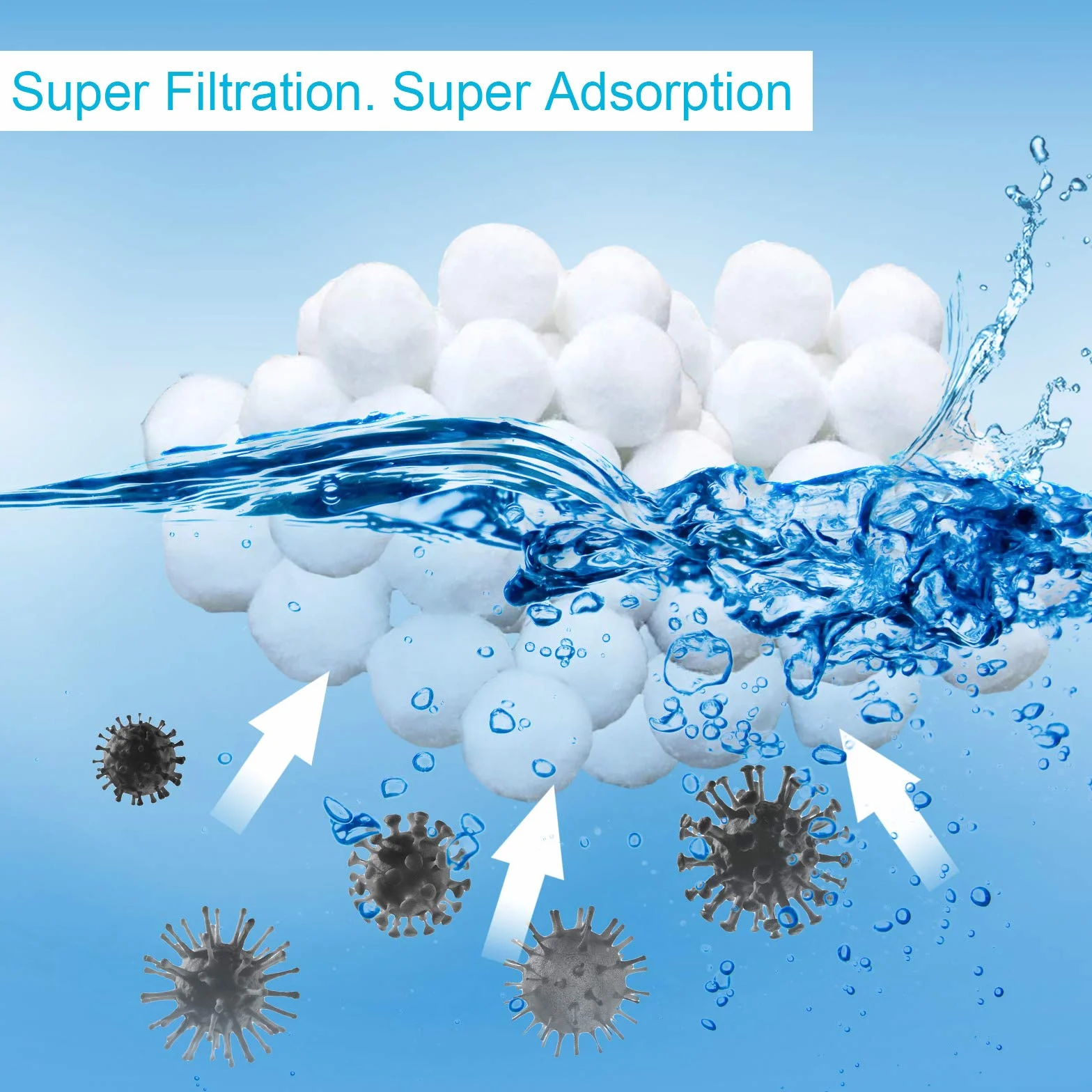 Kulki Filtrujące do Basenu 300 g Kulki Filtracyjne Basenu, Piłka do Czyszczenia Basenu, Używany do Filtrowania Basenów, Akwariów Materiał Filtracyjny Trwały i Wielokrotnego Użytku (300, Gramy)